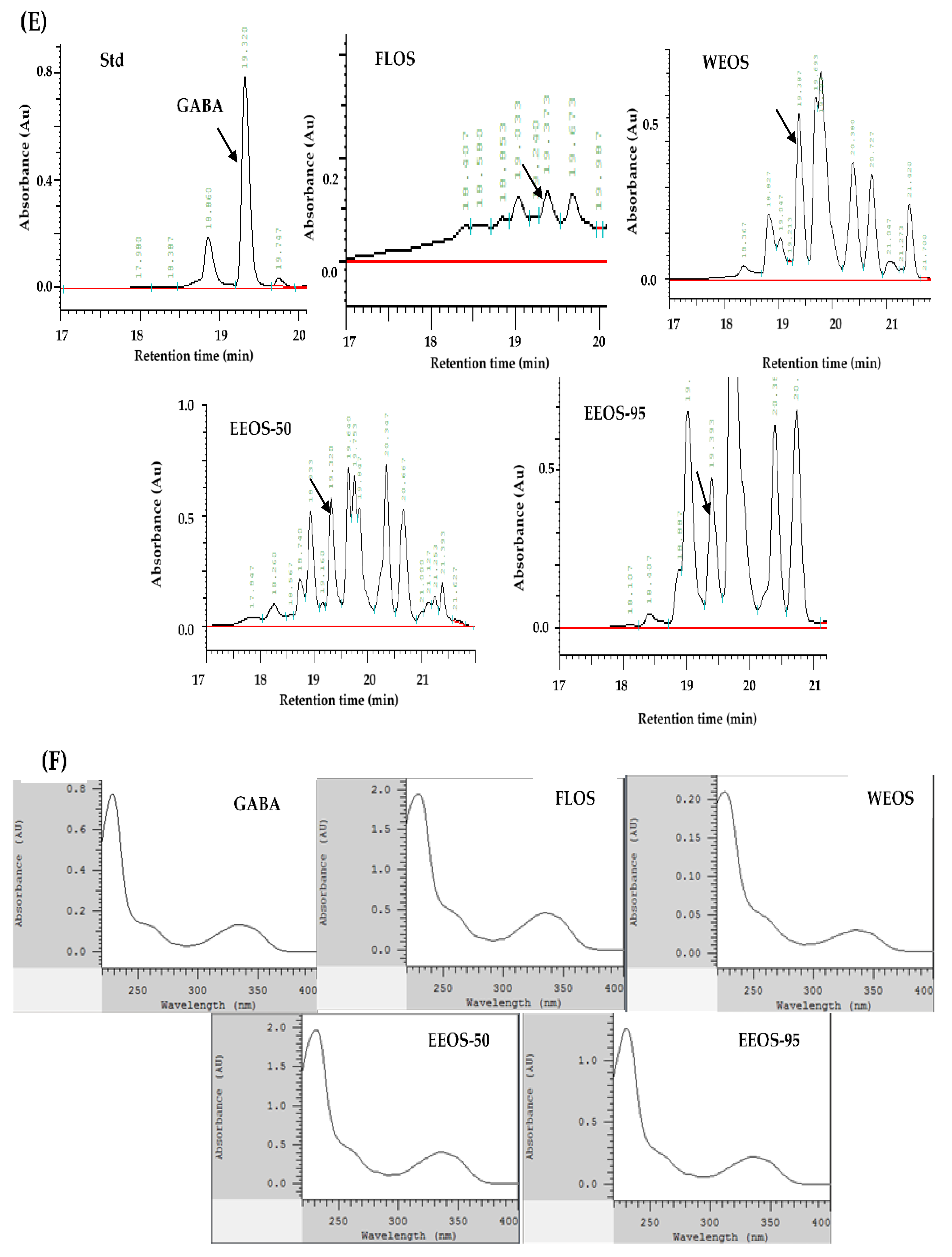 Preprints 103928 g001c