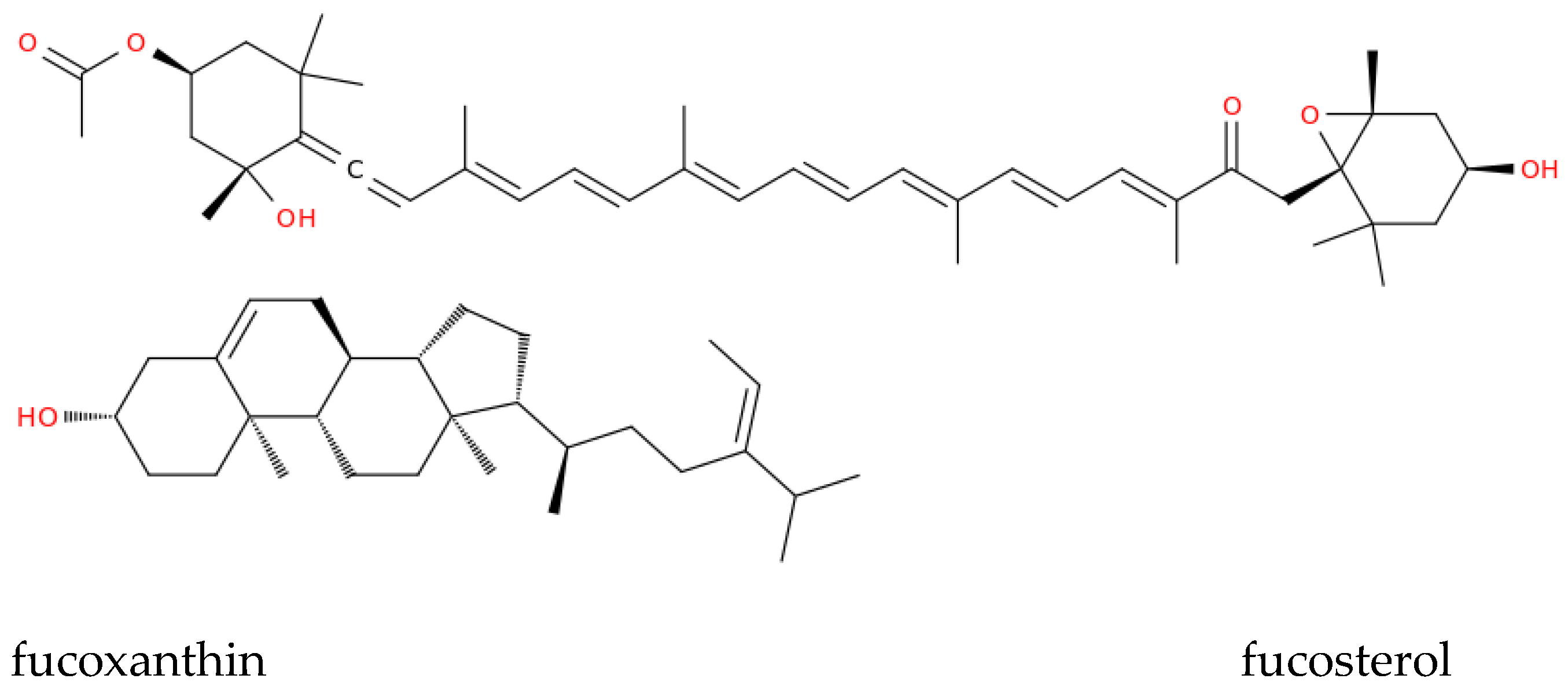 Preprints 138125 g001