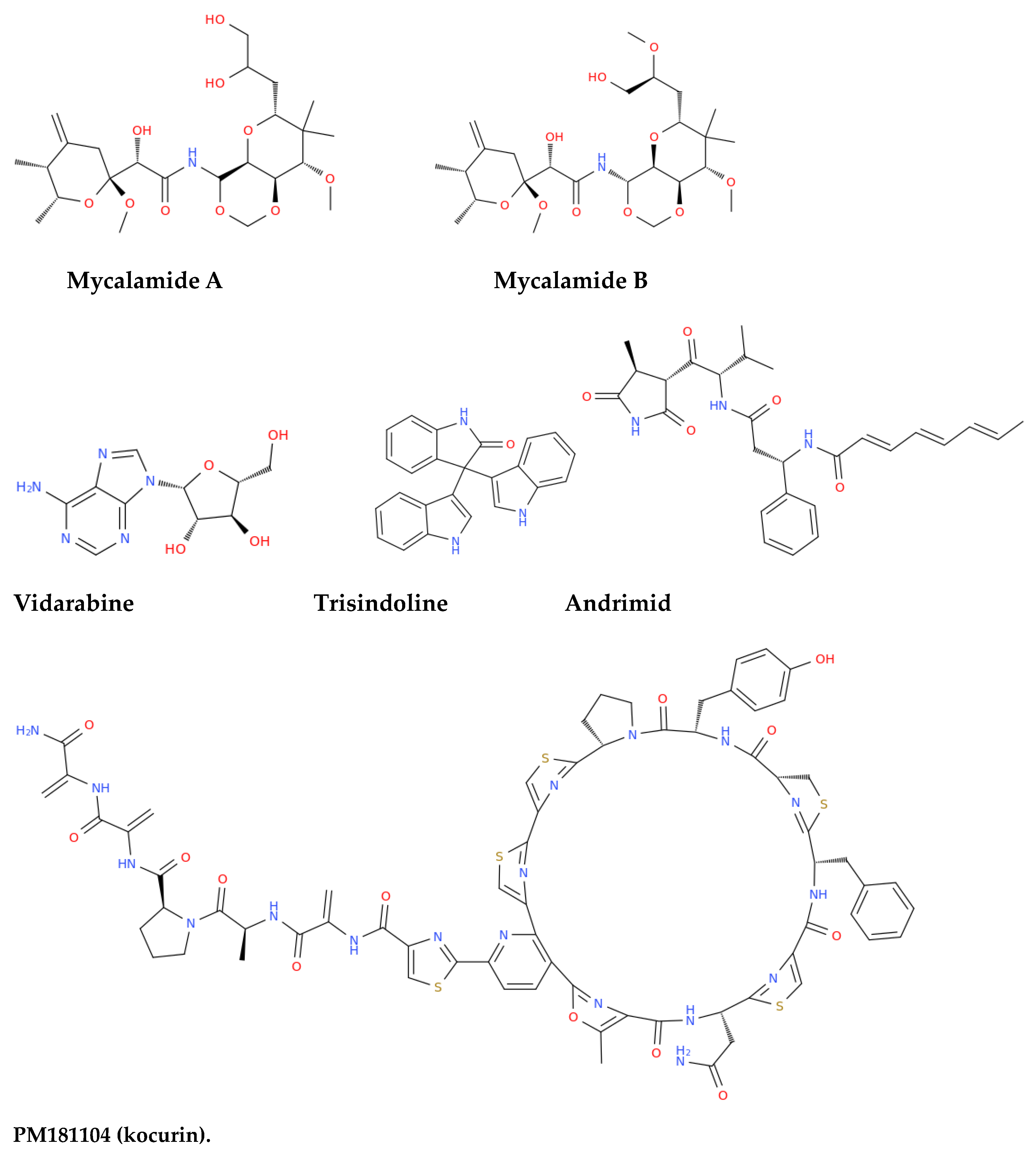 Preprints 138125 g004a