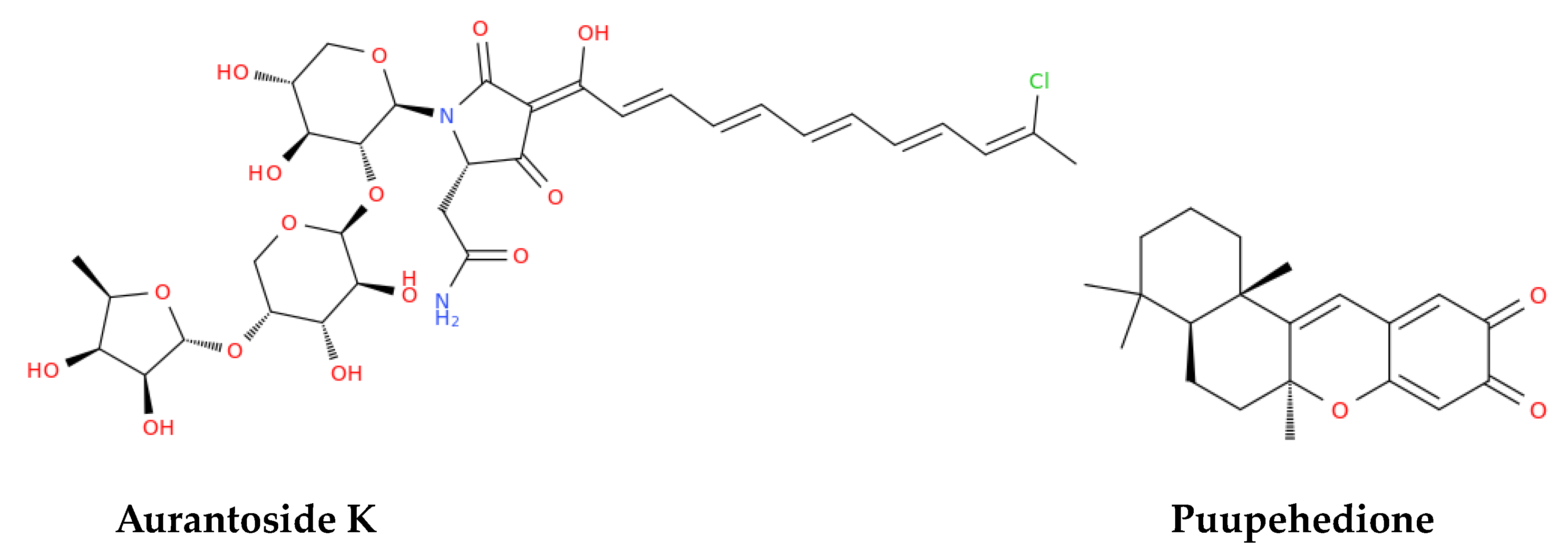 Preprints 138125 g004b