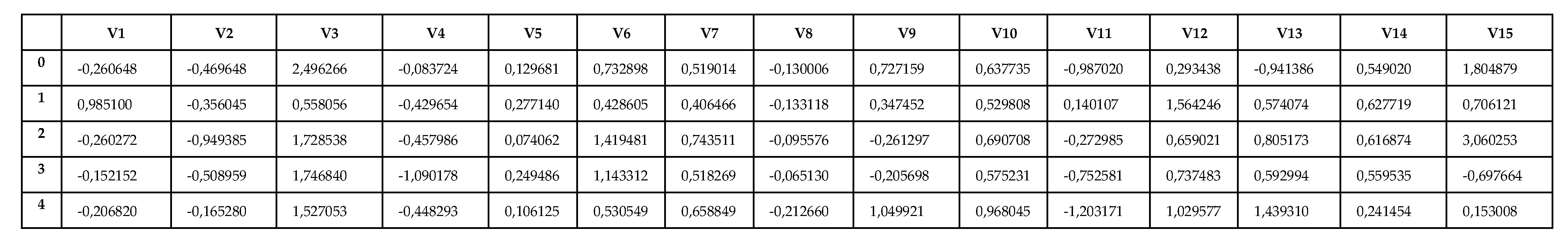 Preprints 110557 g008