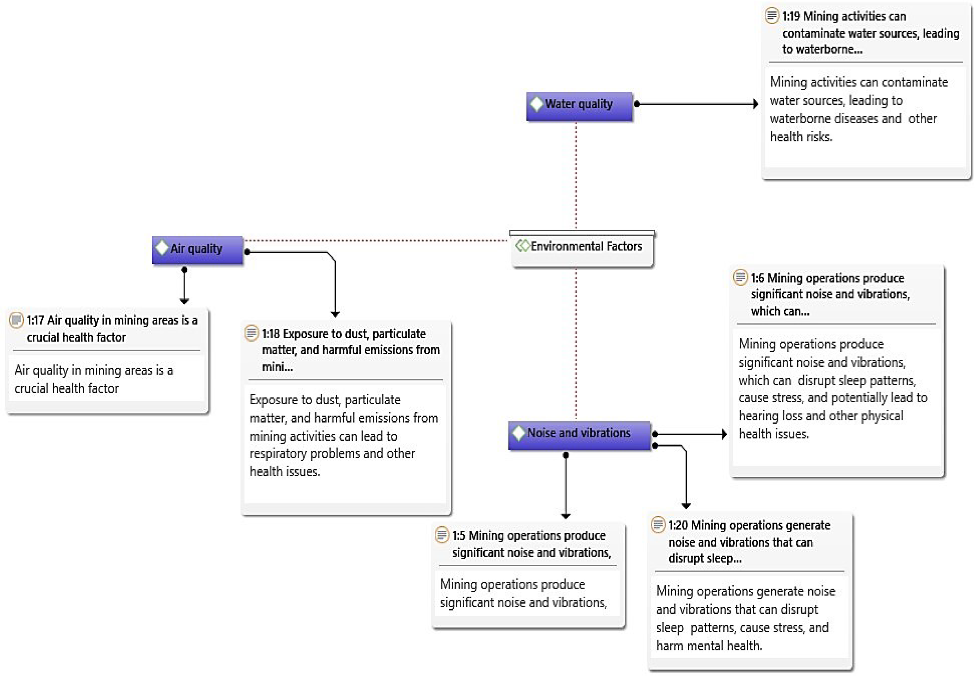 Preprints 113930 g004