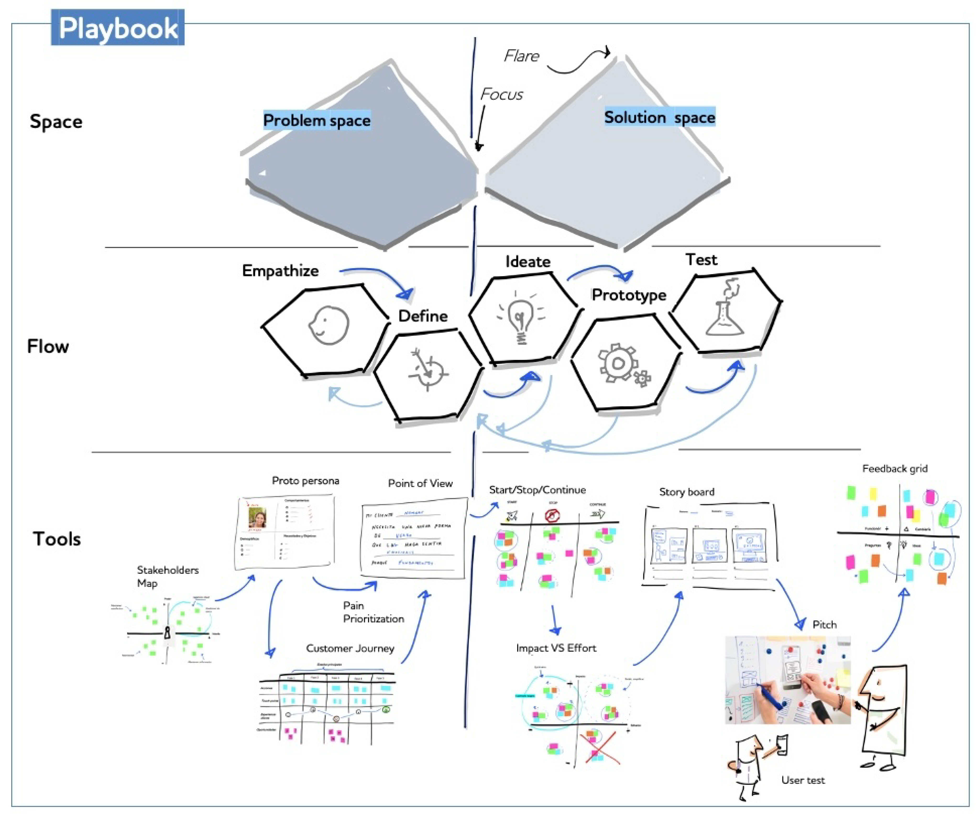 Preprints 114727 g001