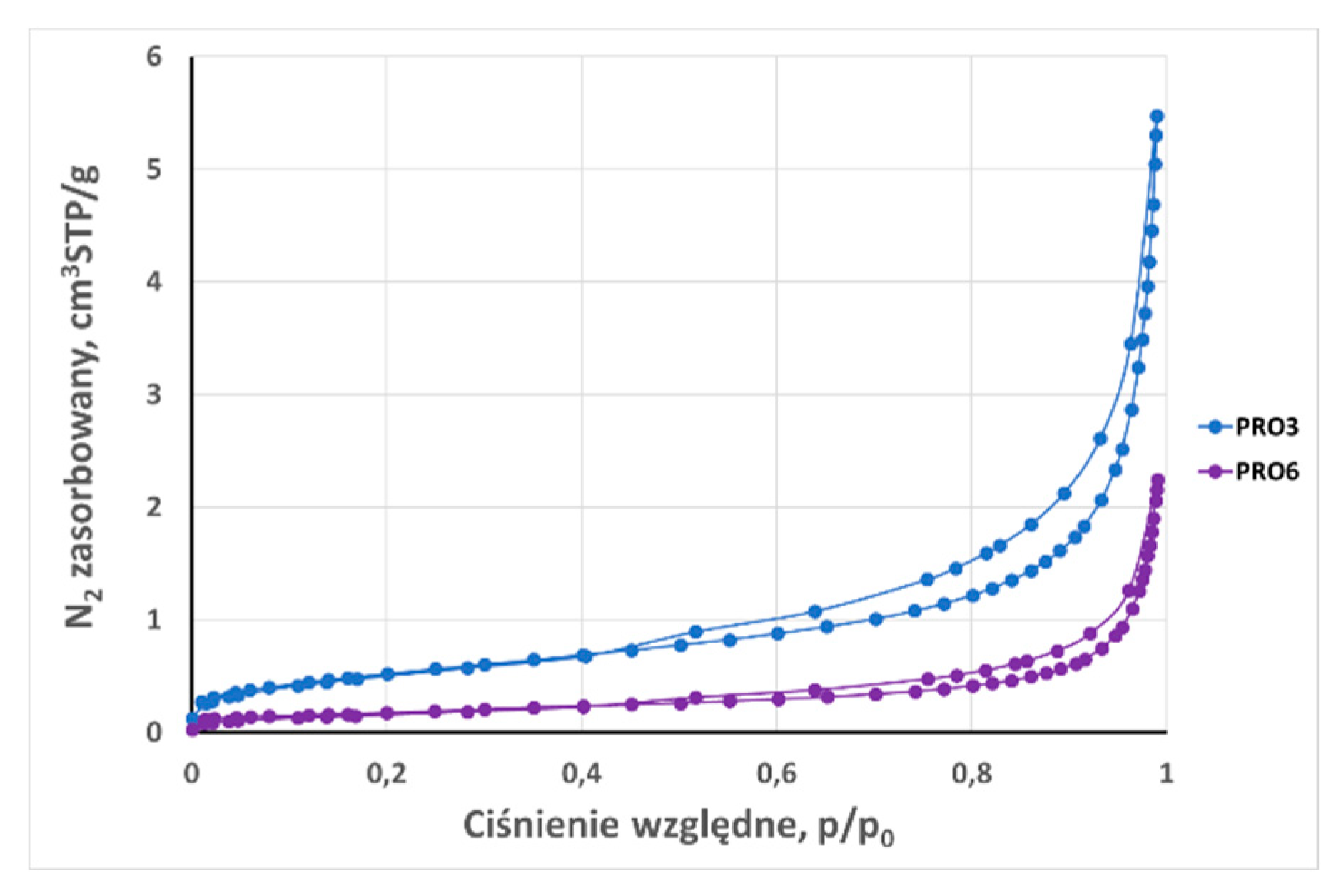 Preprints 91442 g017