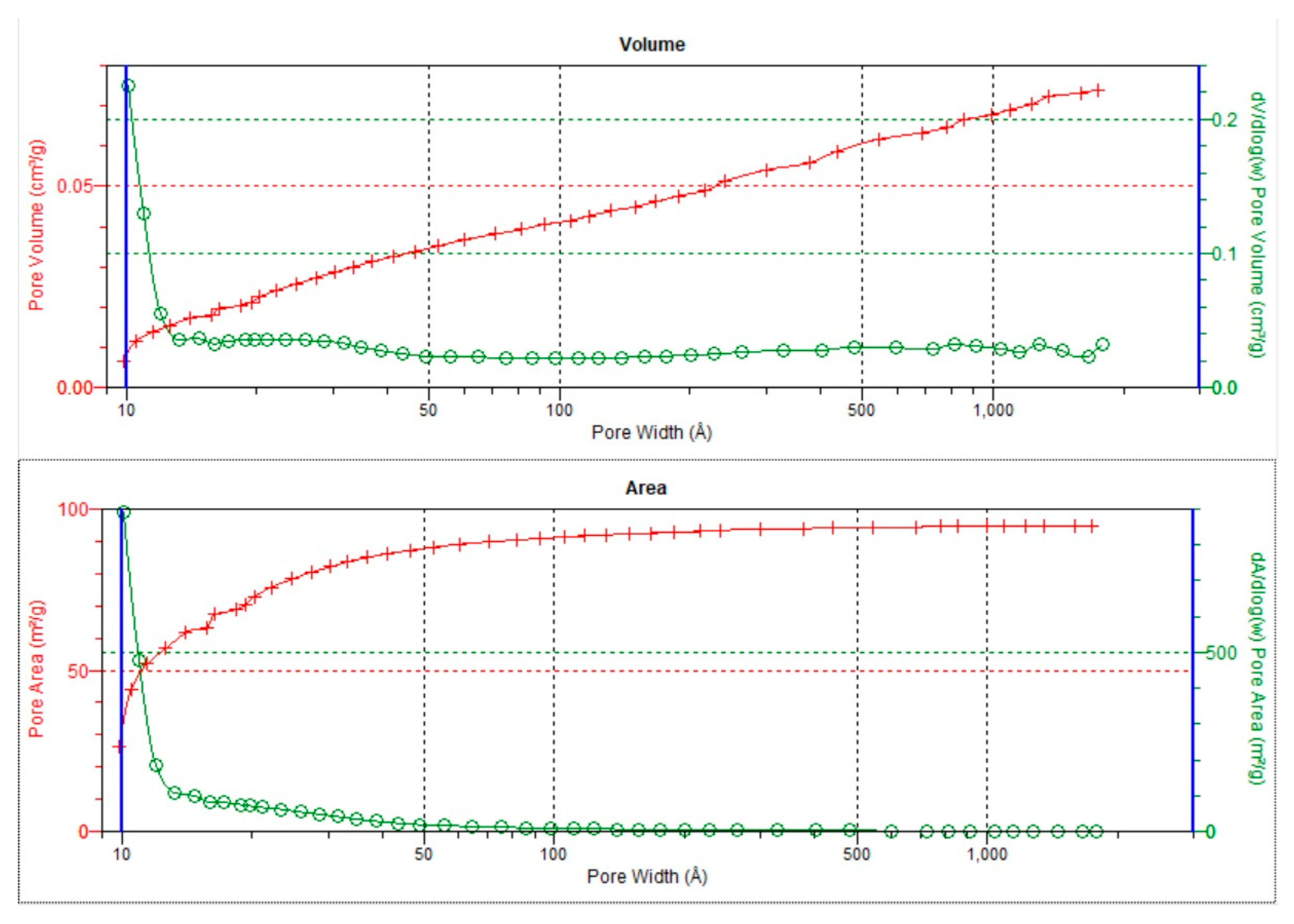 Preprints 91442 g019