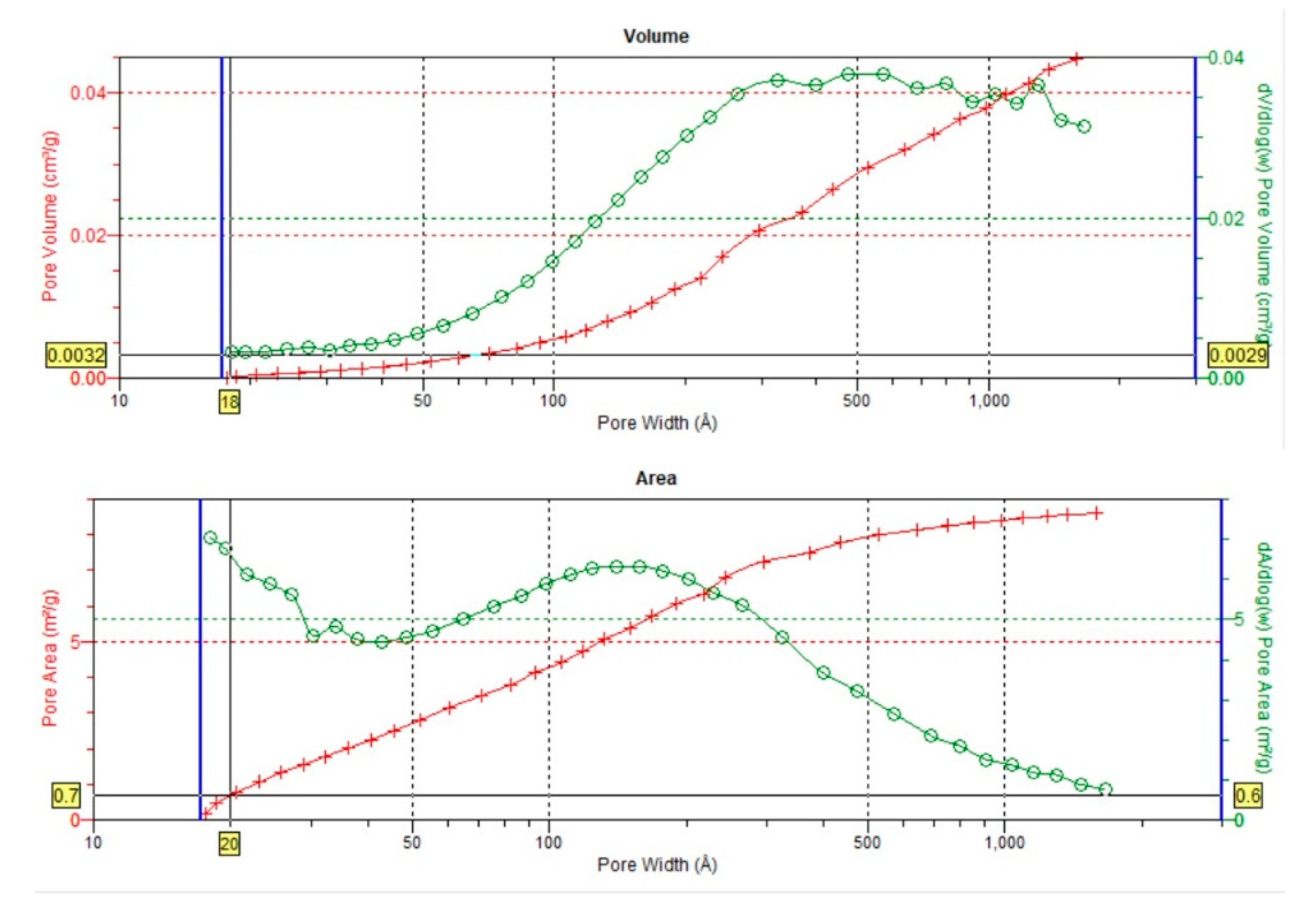 Preprints 91442 g020