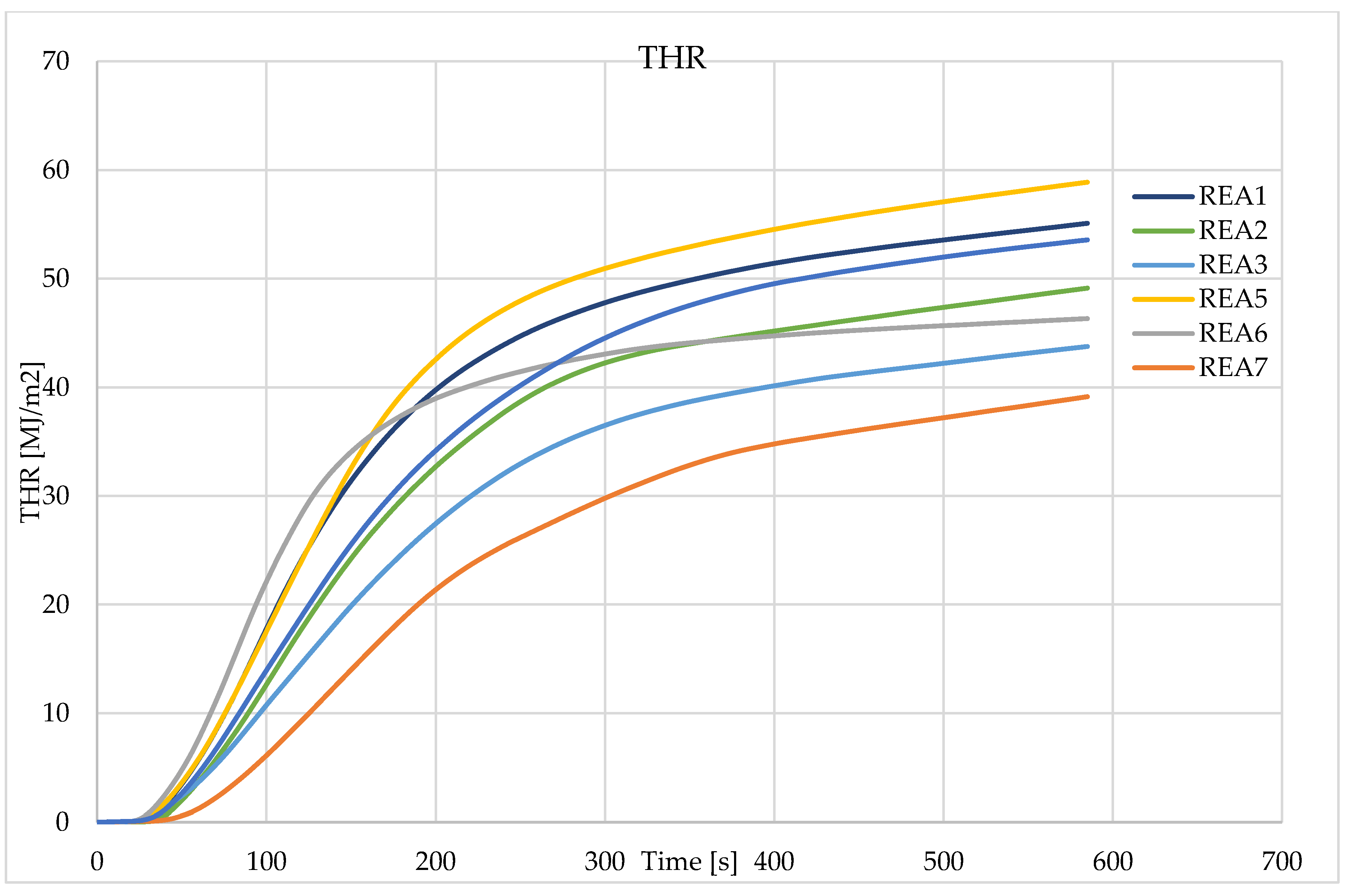 Preprints 75873 g006