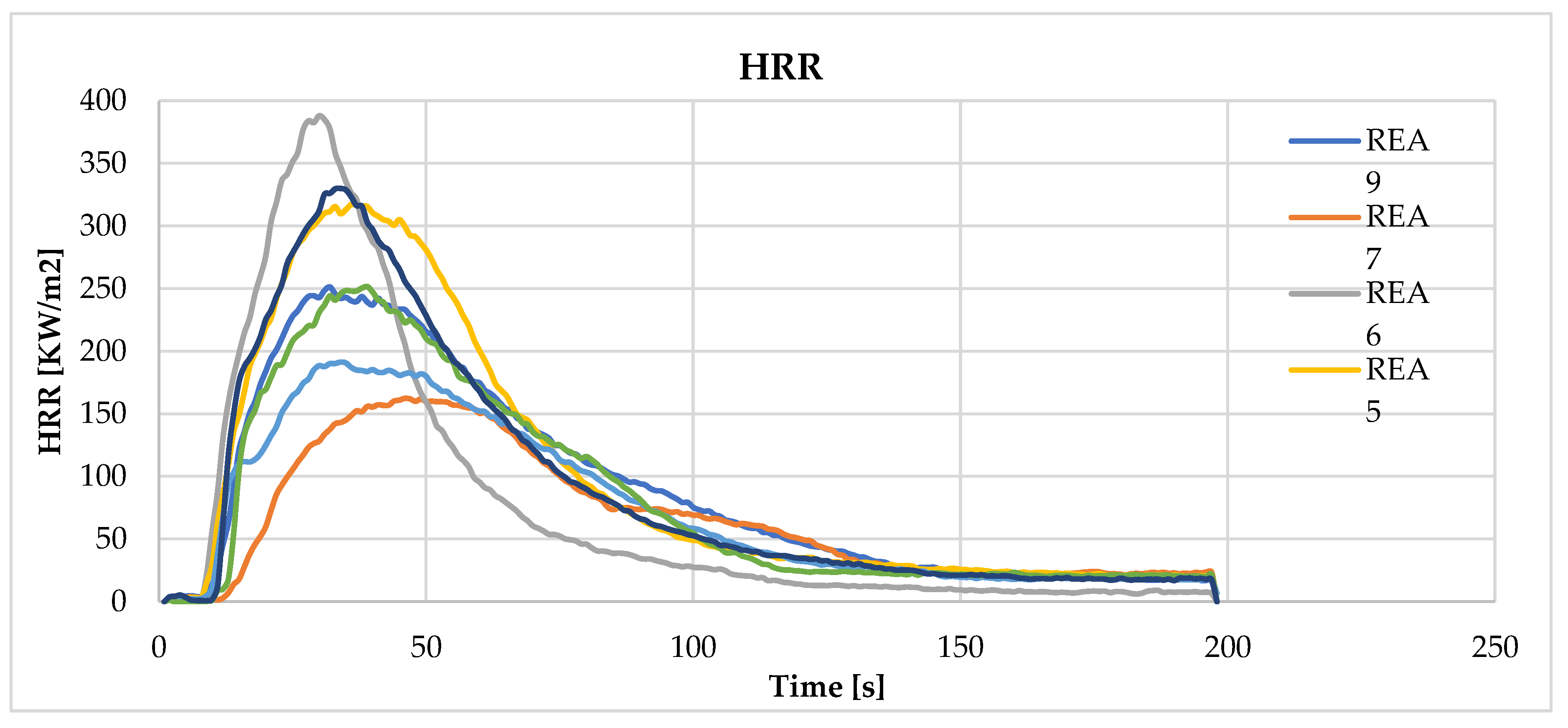 Preprints 75873 g007