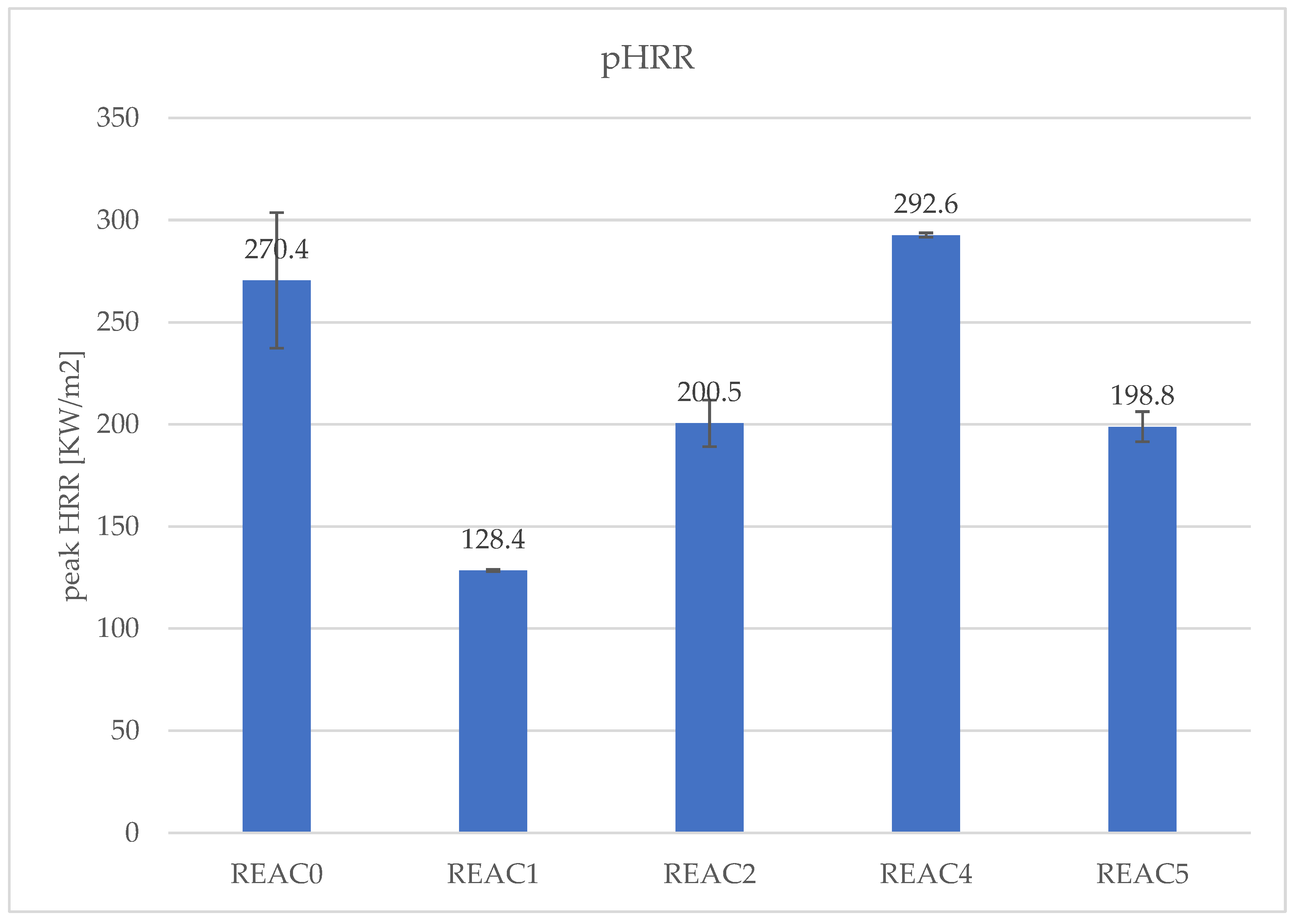 Preprints 75873 g009