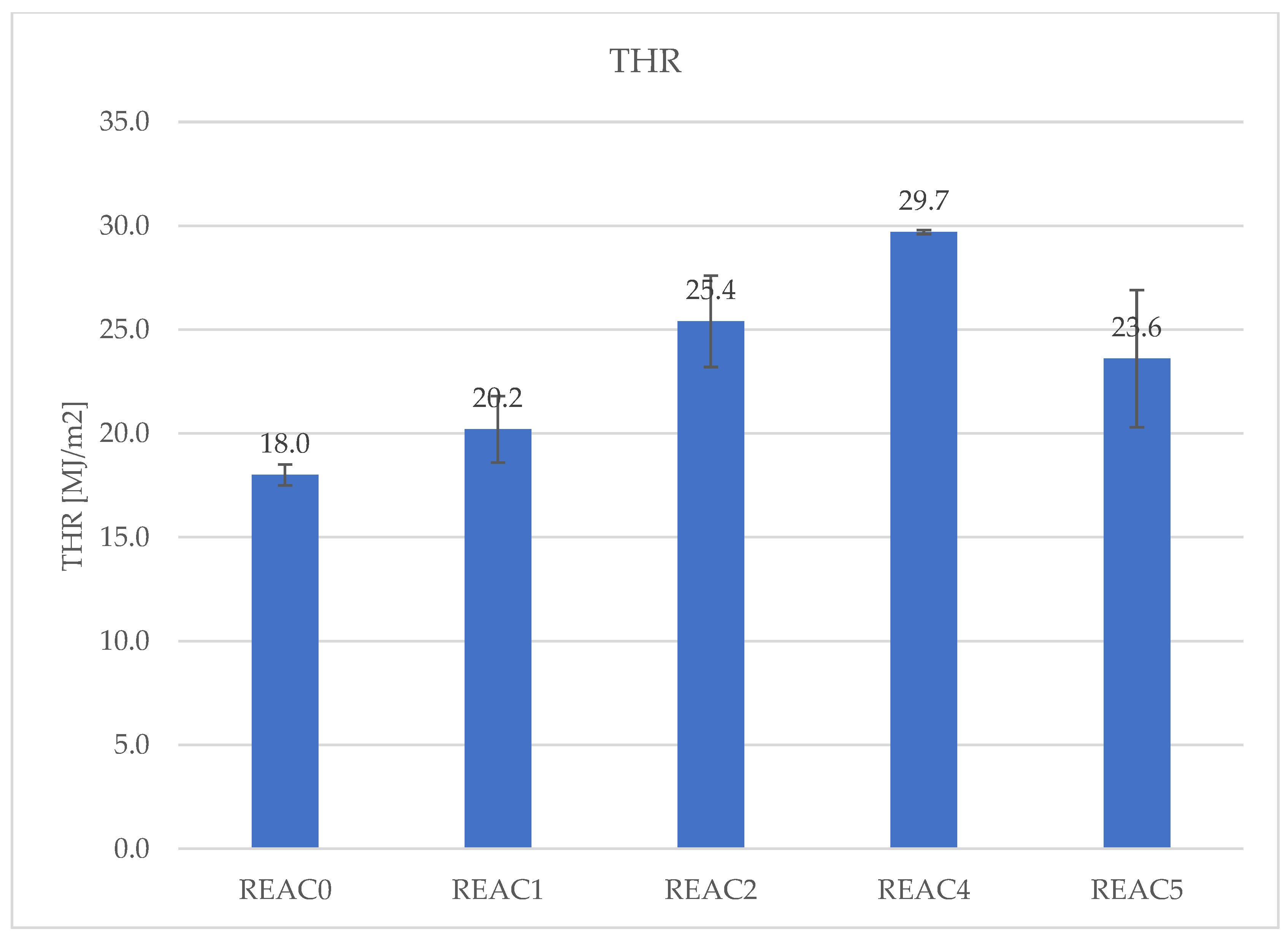 Preprints 75873 g011