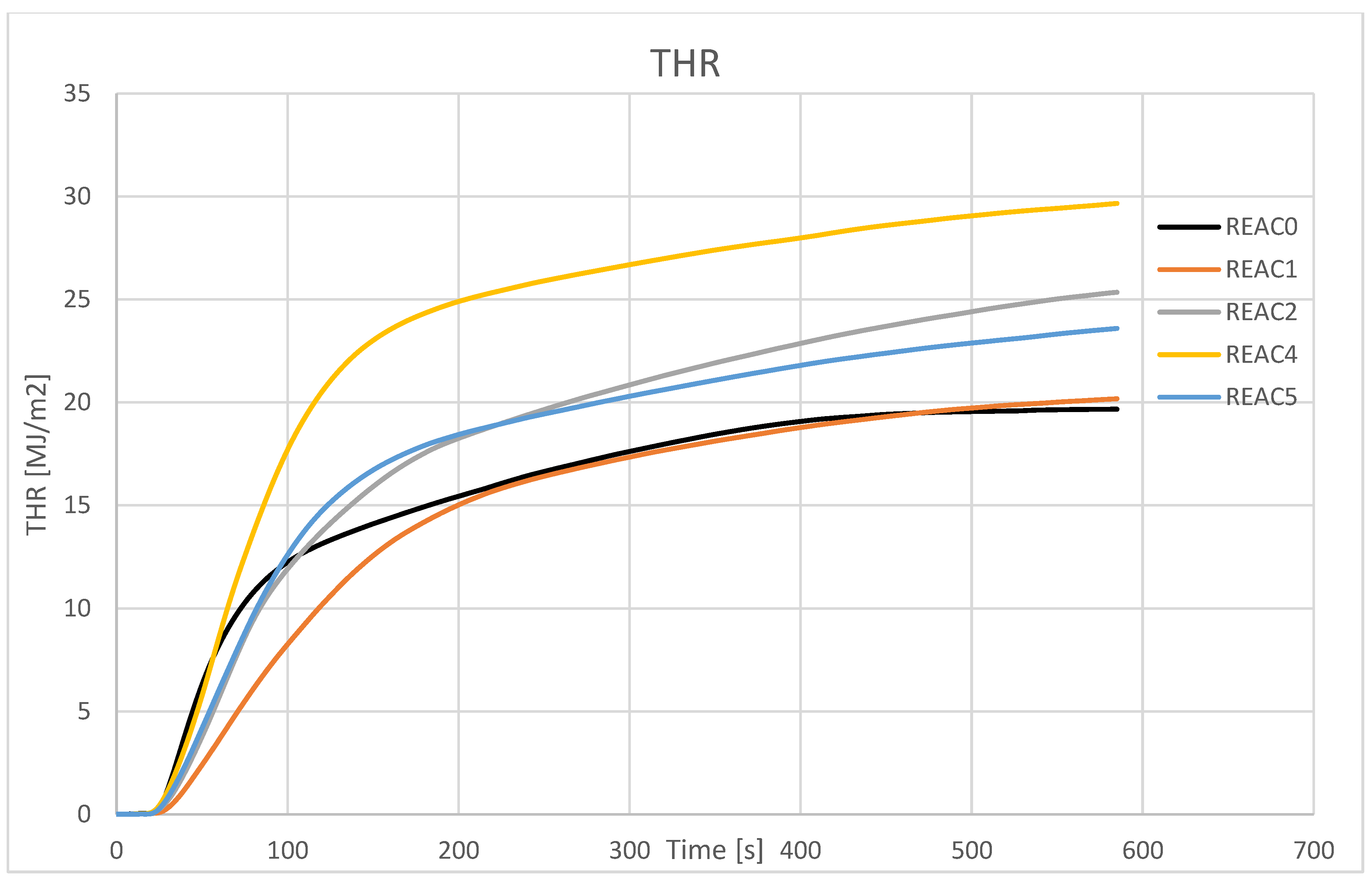 Preprints 75873 g013