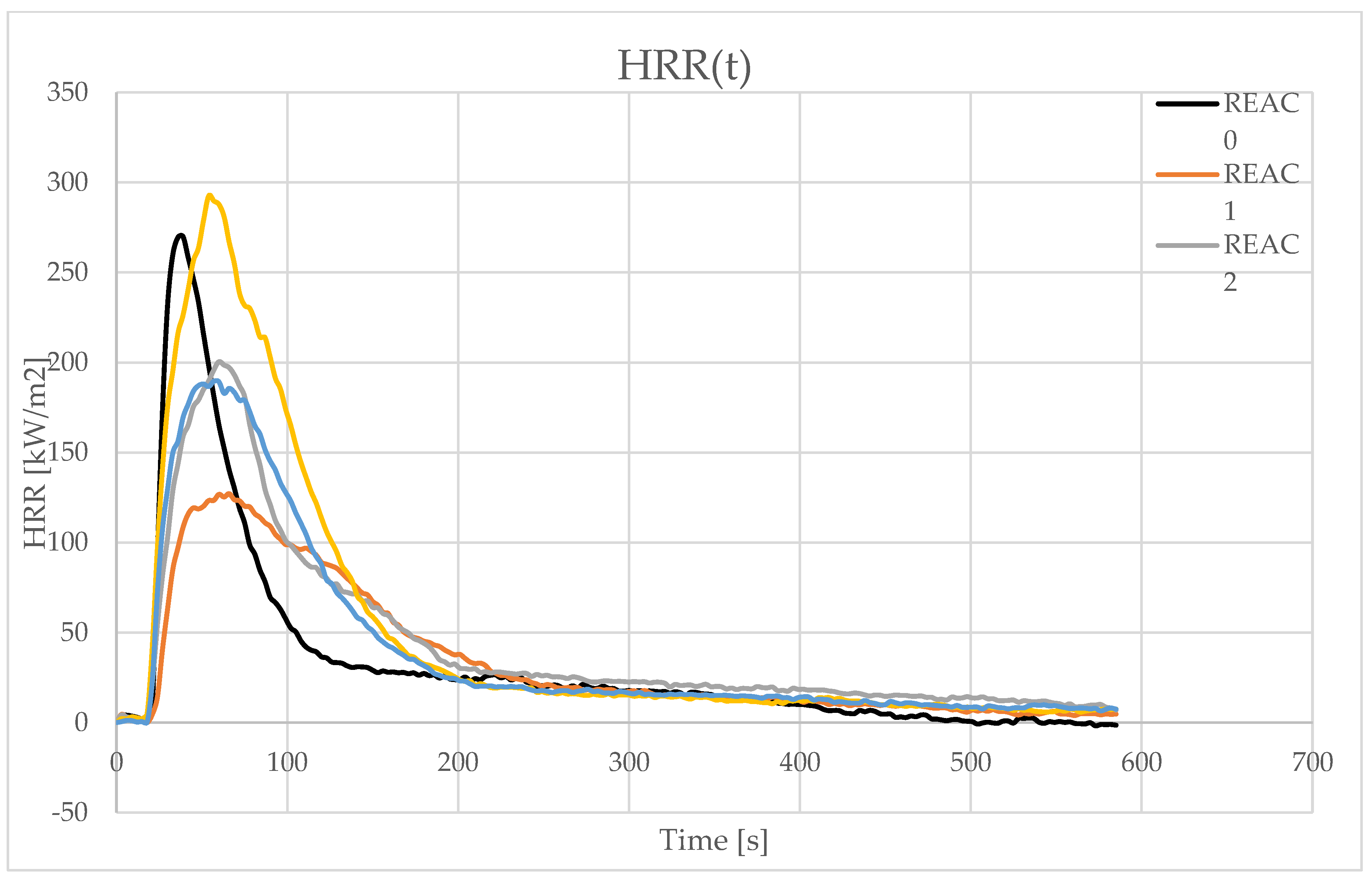 Preprints 75873 g014