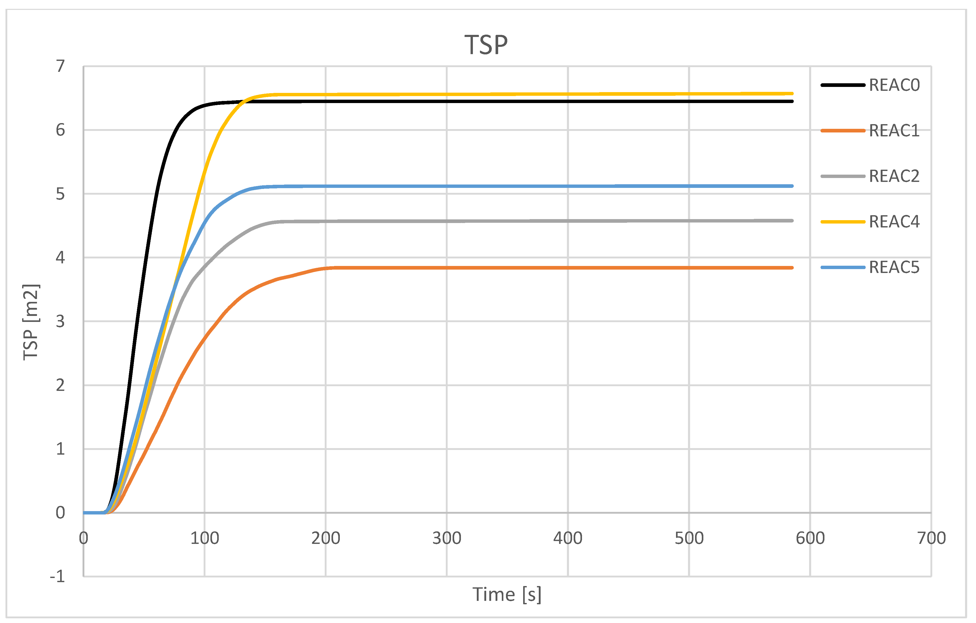 Preprints 75873 g015