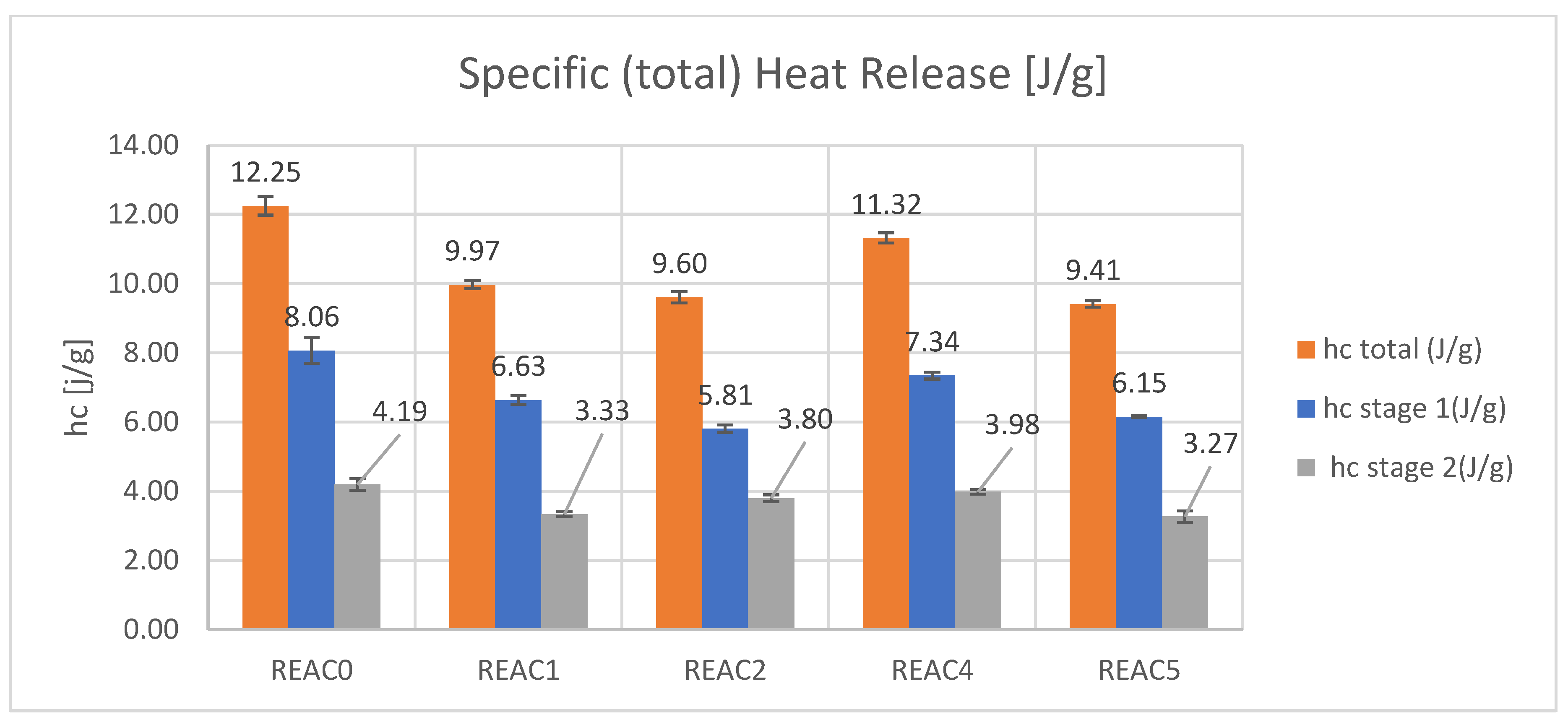 Preprints 75873 g018