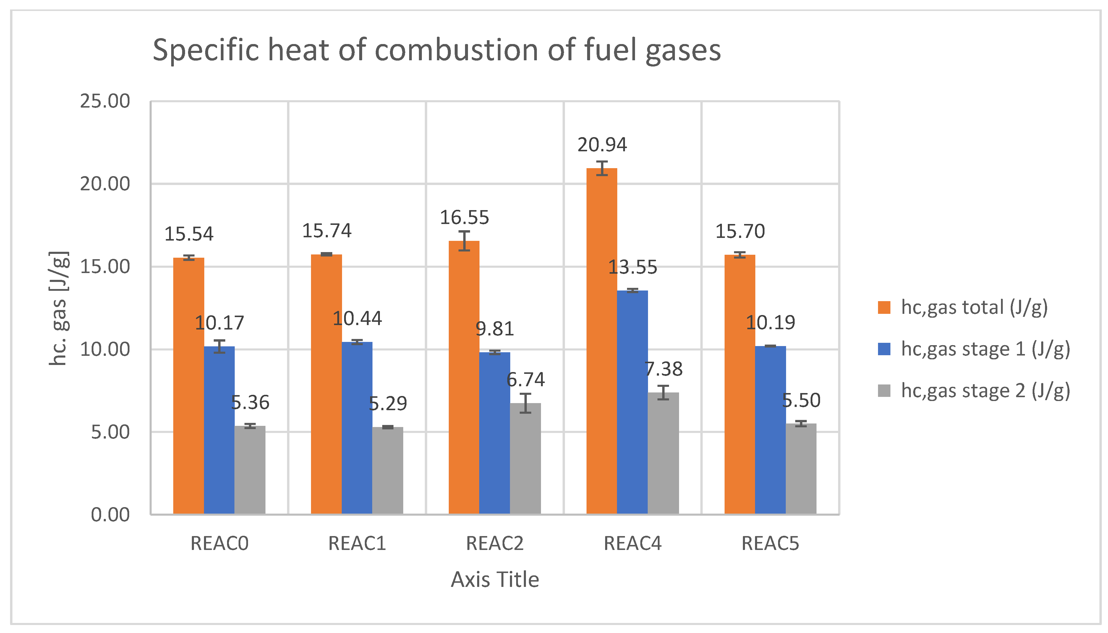 Preprints 75873 g019