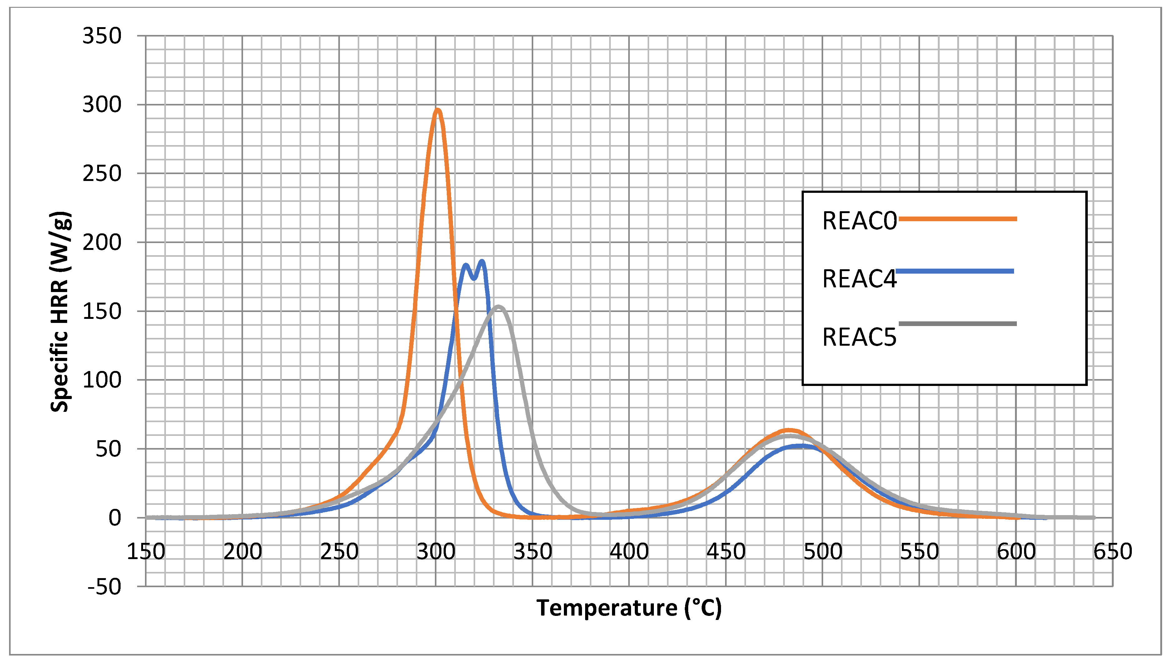 Preprints 75873 g020