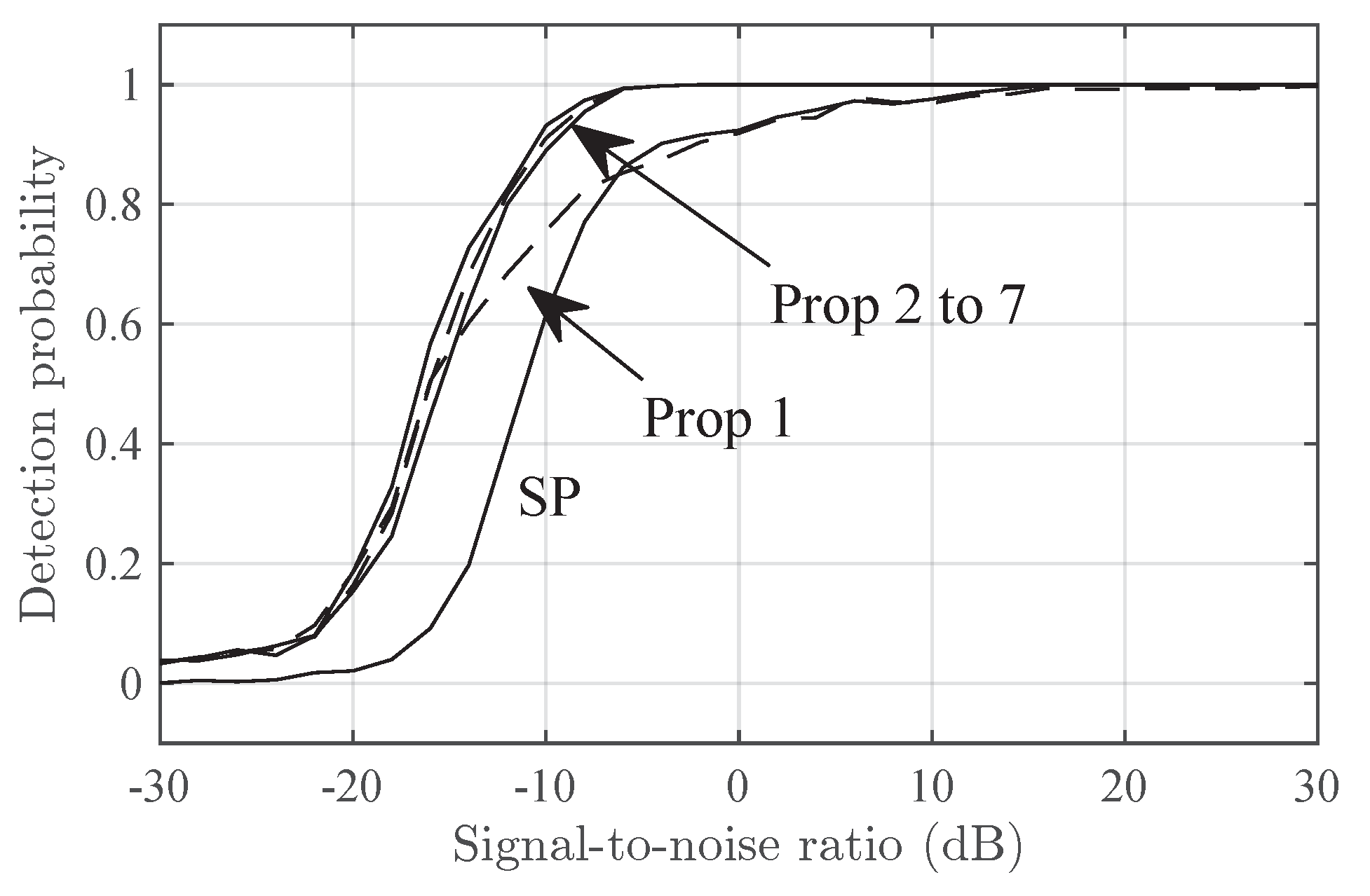 Preprints 119446 g002