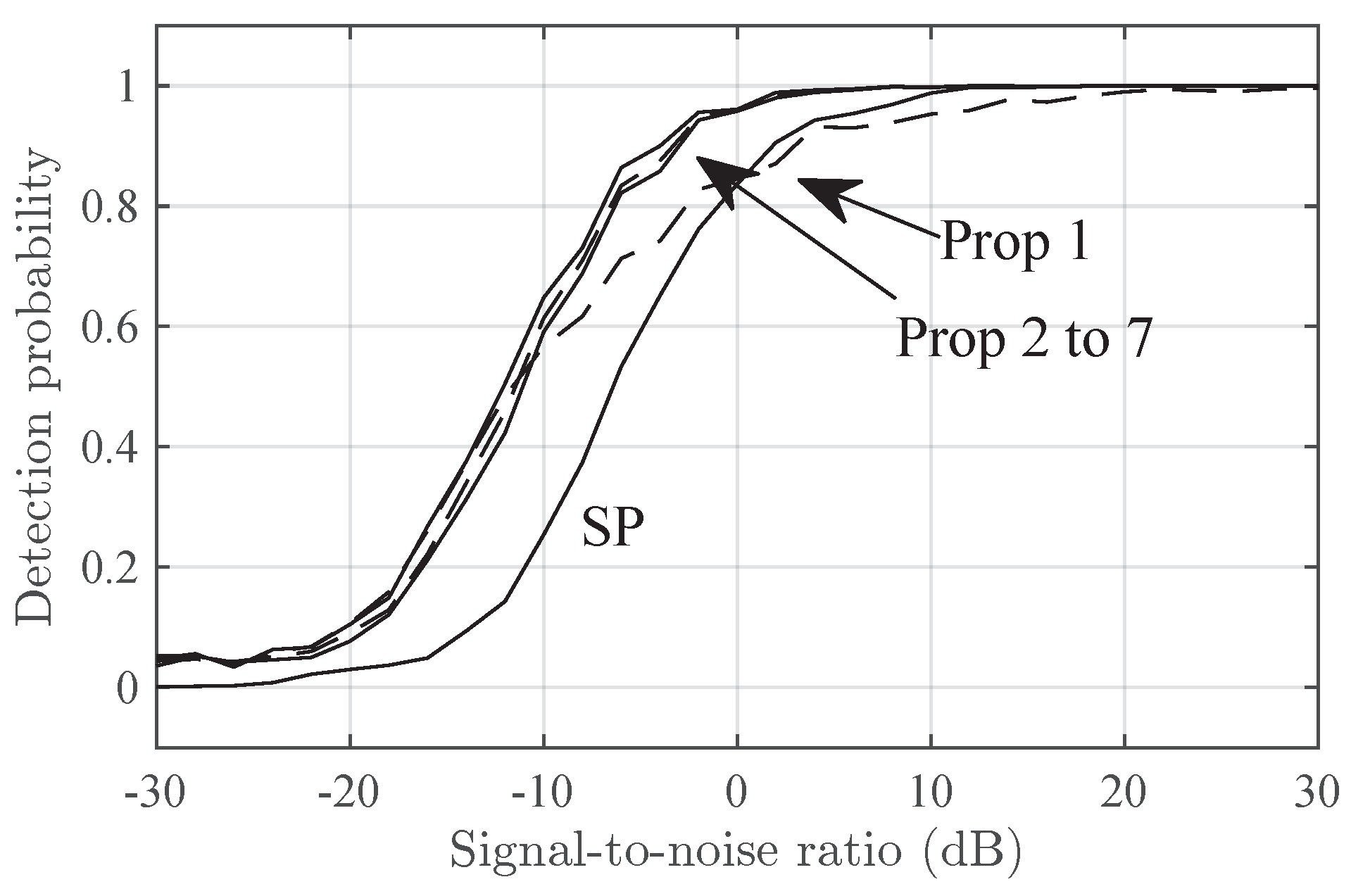 Preprints 119446 g003