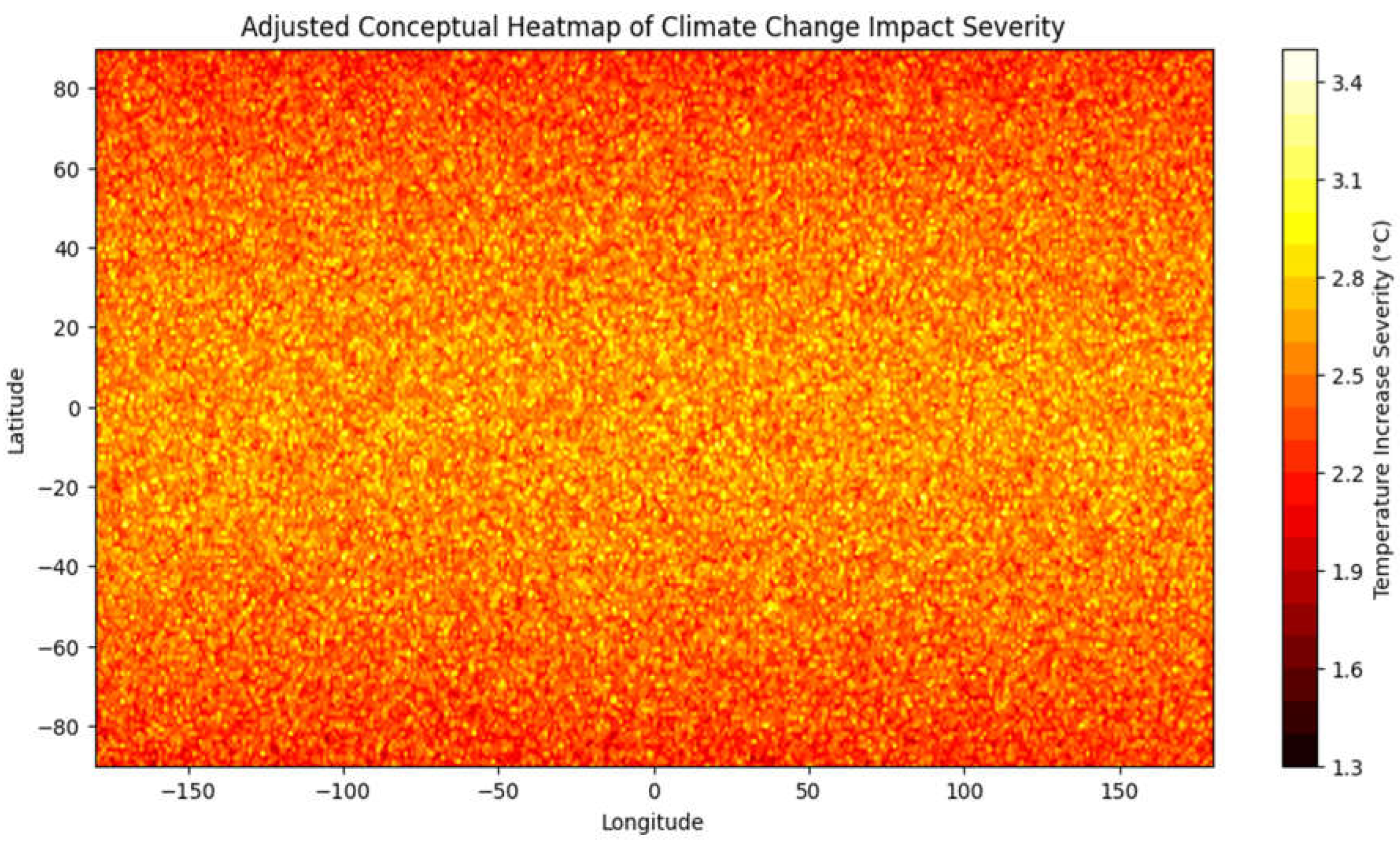 Preprints 108166 g001