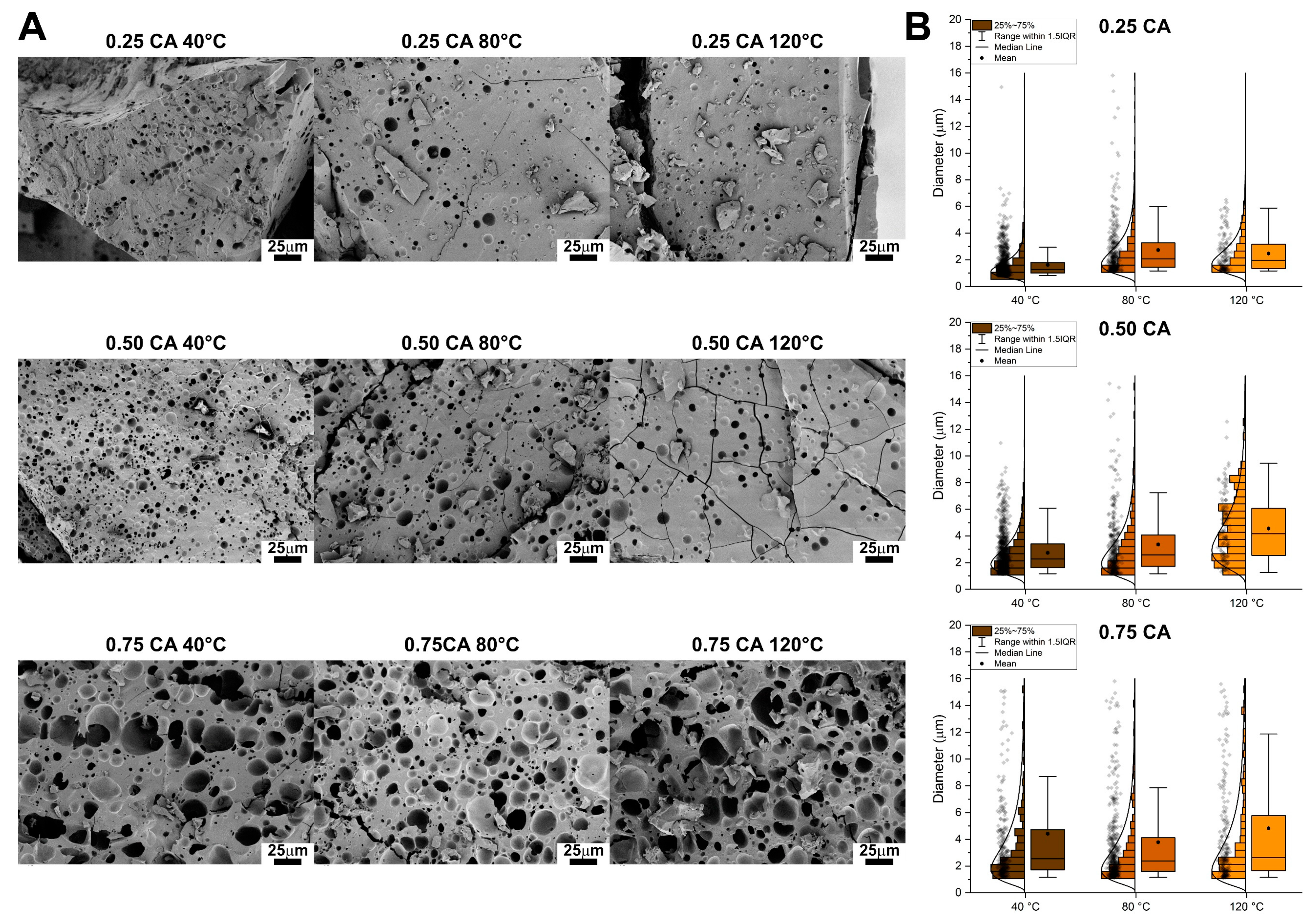 Preprints 66833 g004