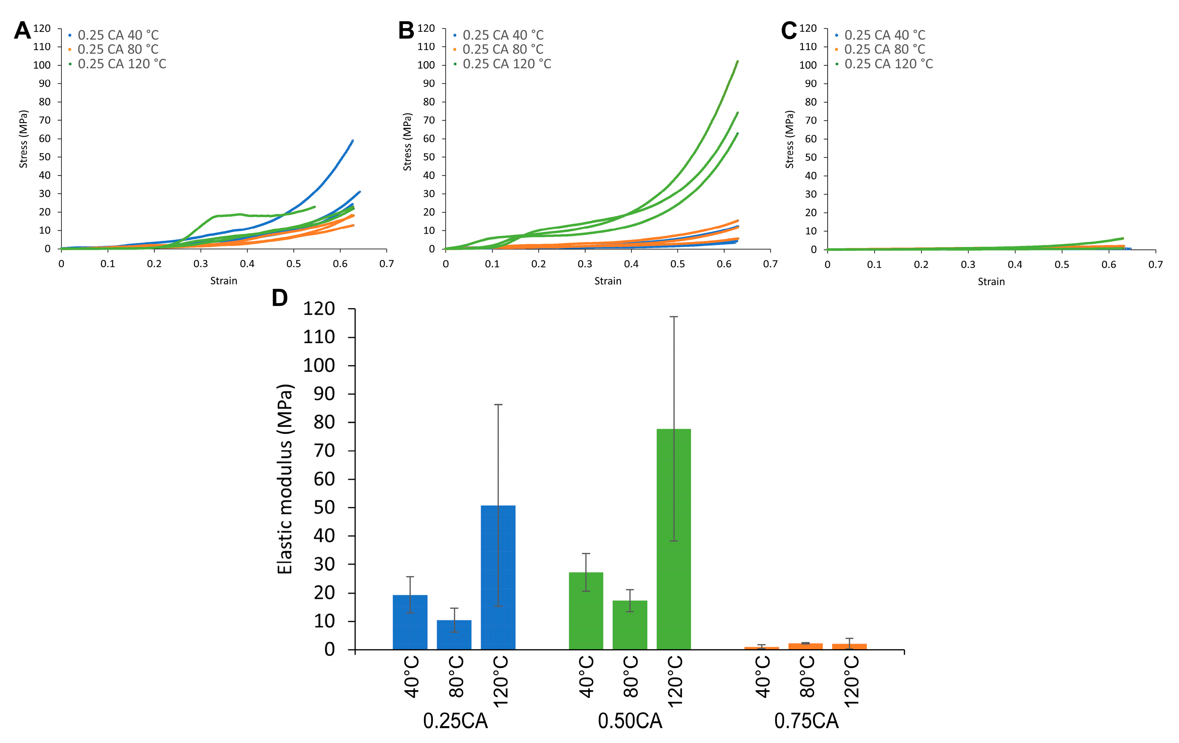 Preprints 66833 g005