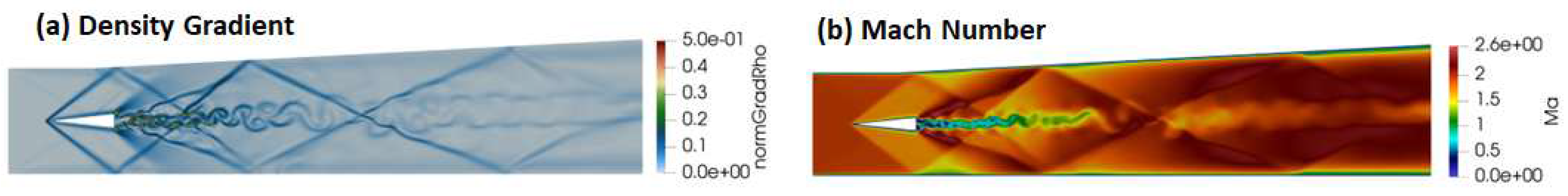 Preprints 92549 g011