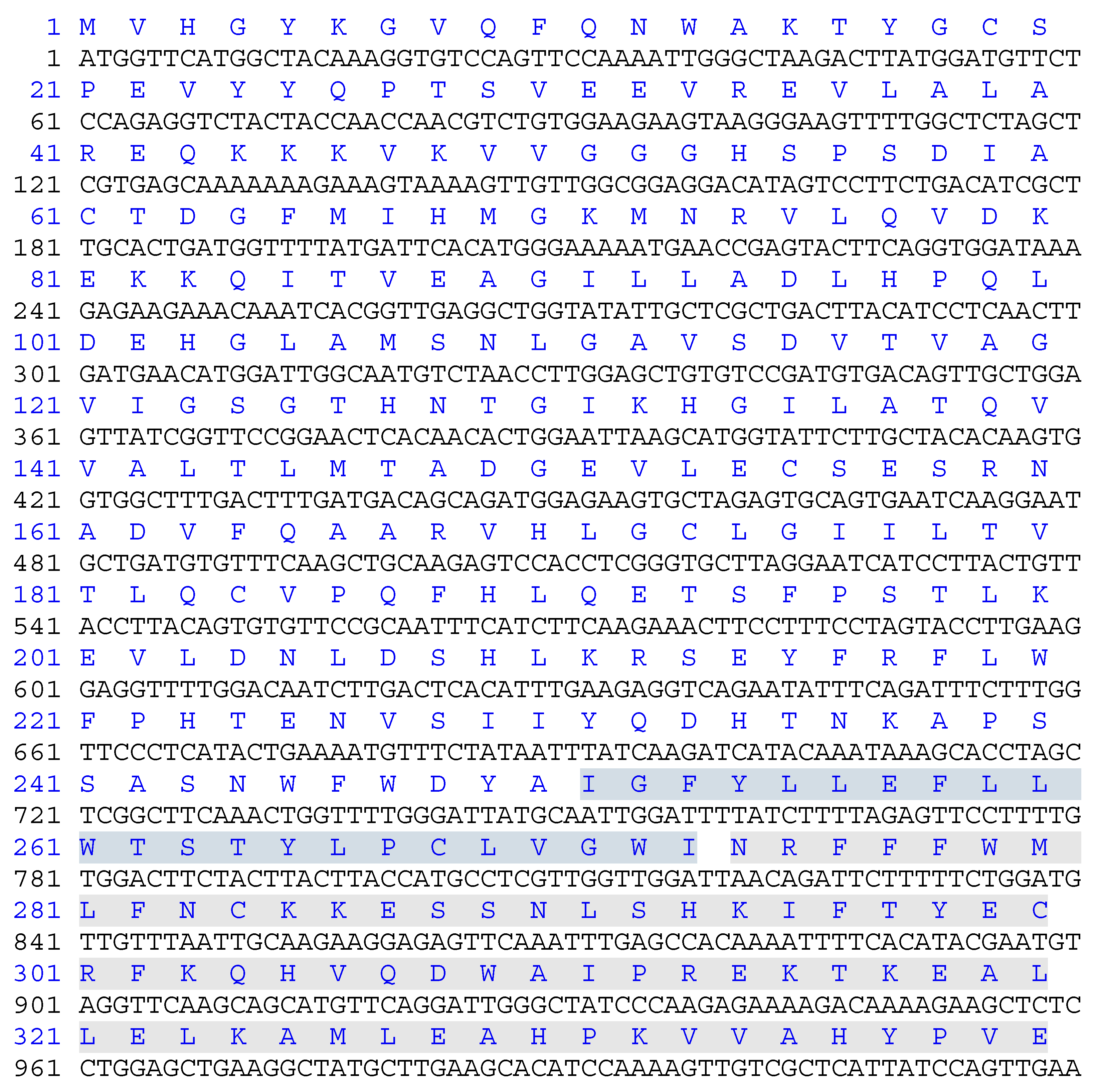 Preprints 110046 g001a