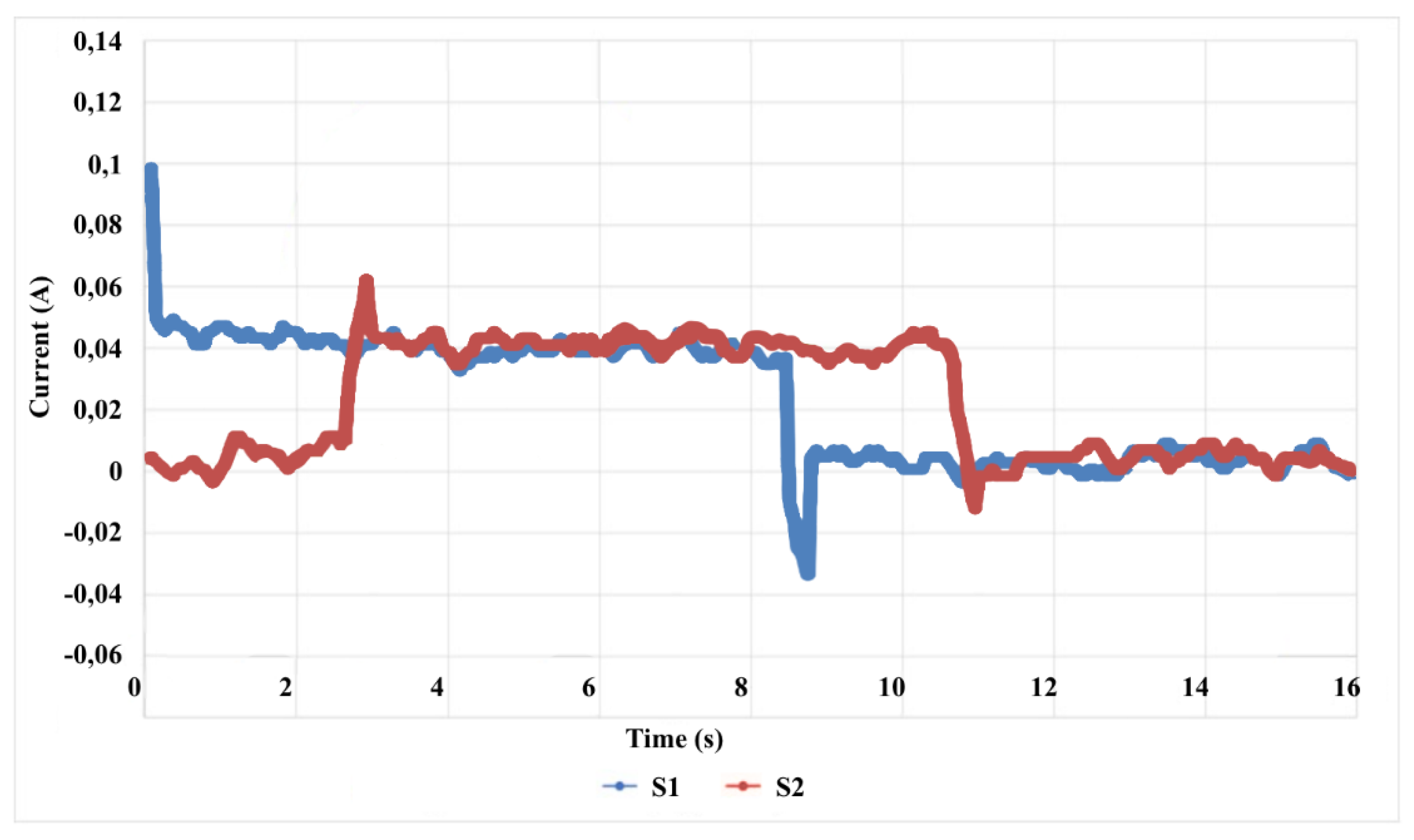 Preprints 115050 g030