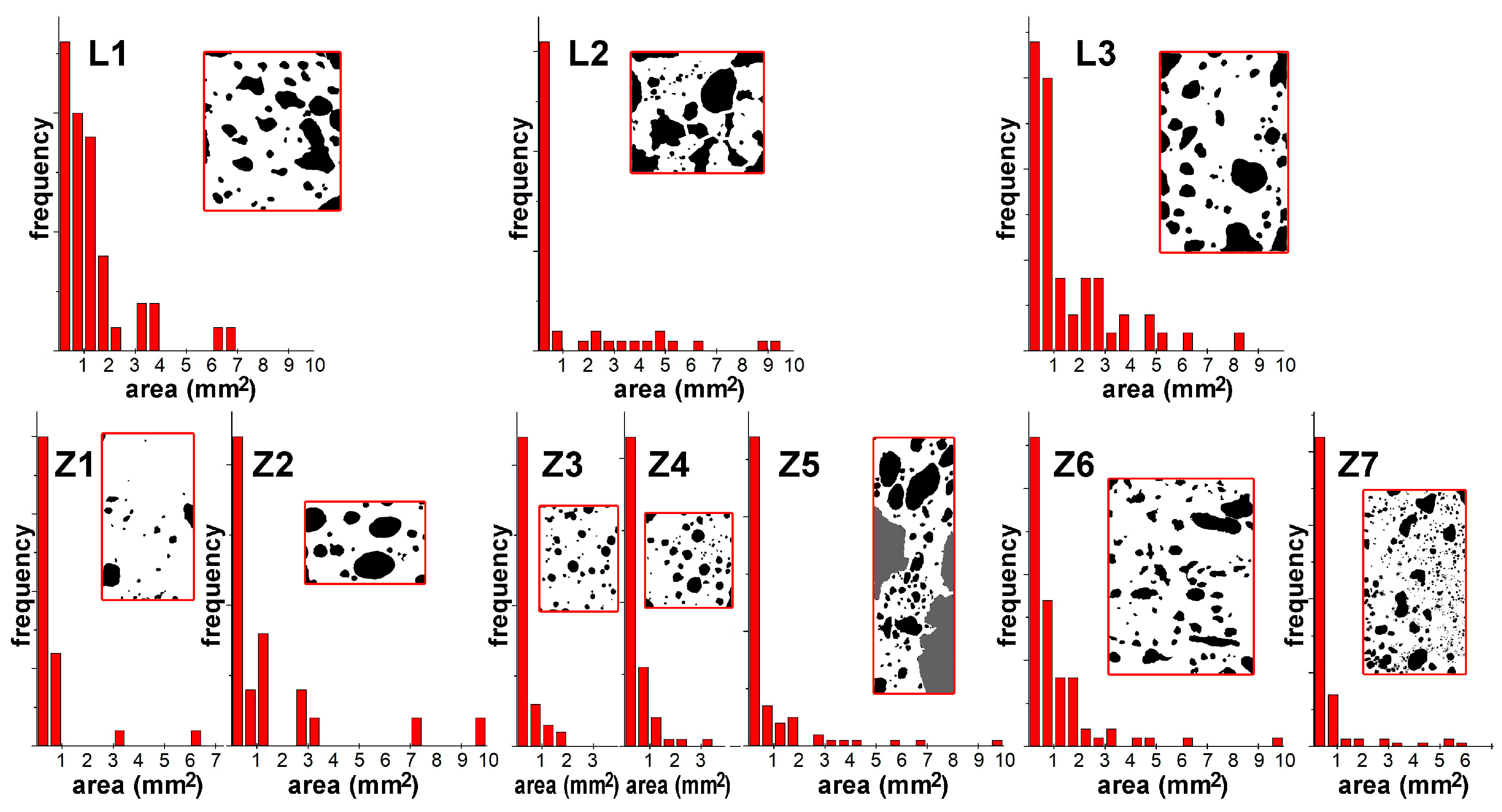 Preprints 106412 g007