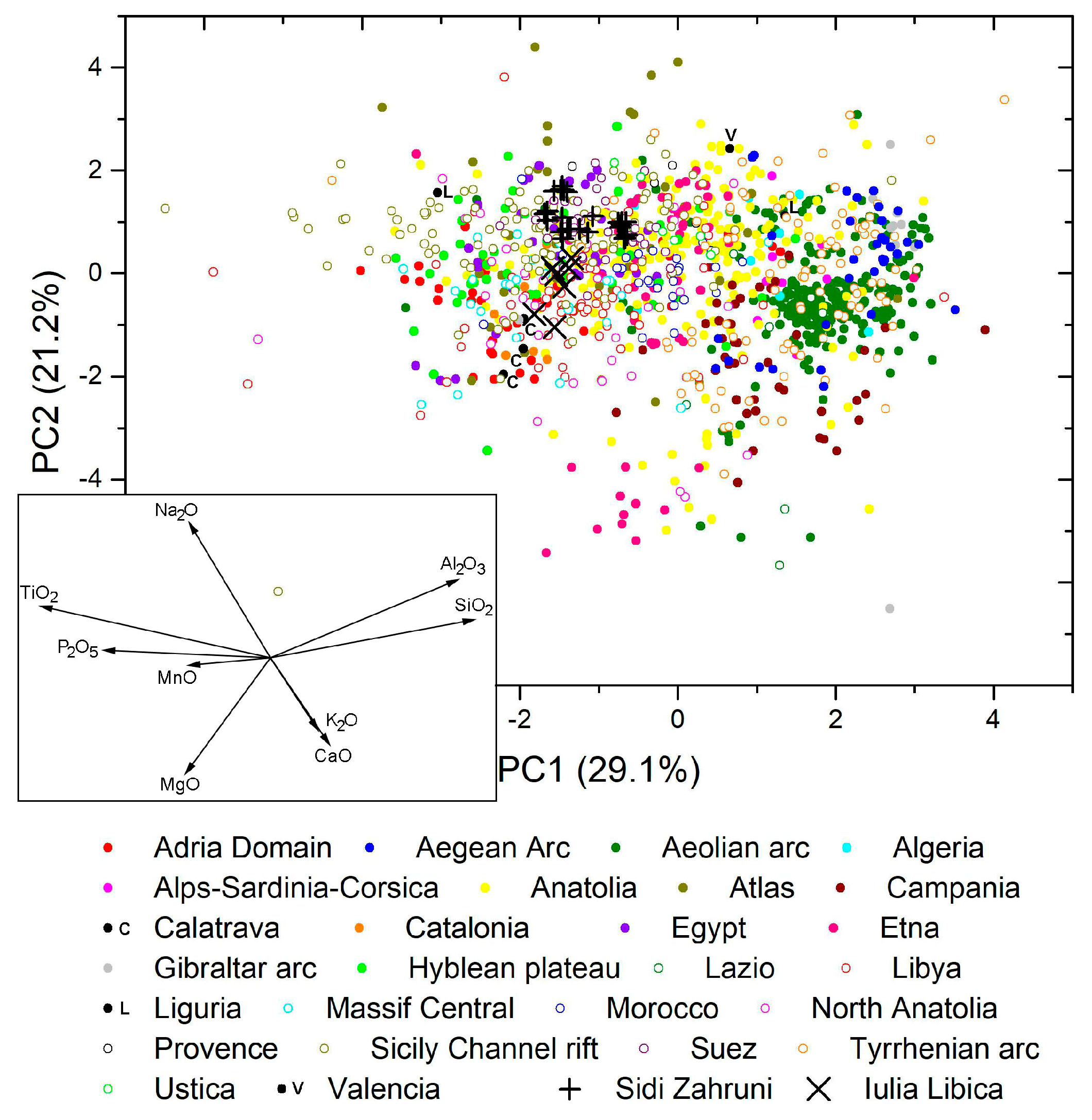 Preprints 106412 g011