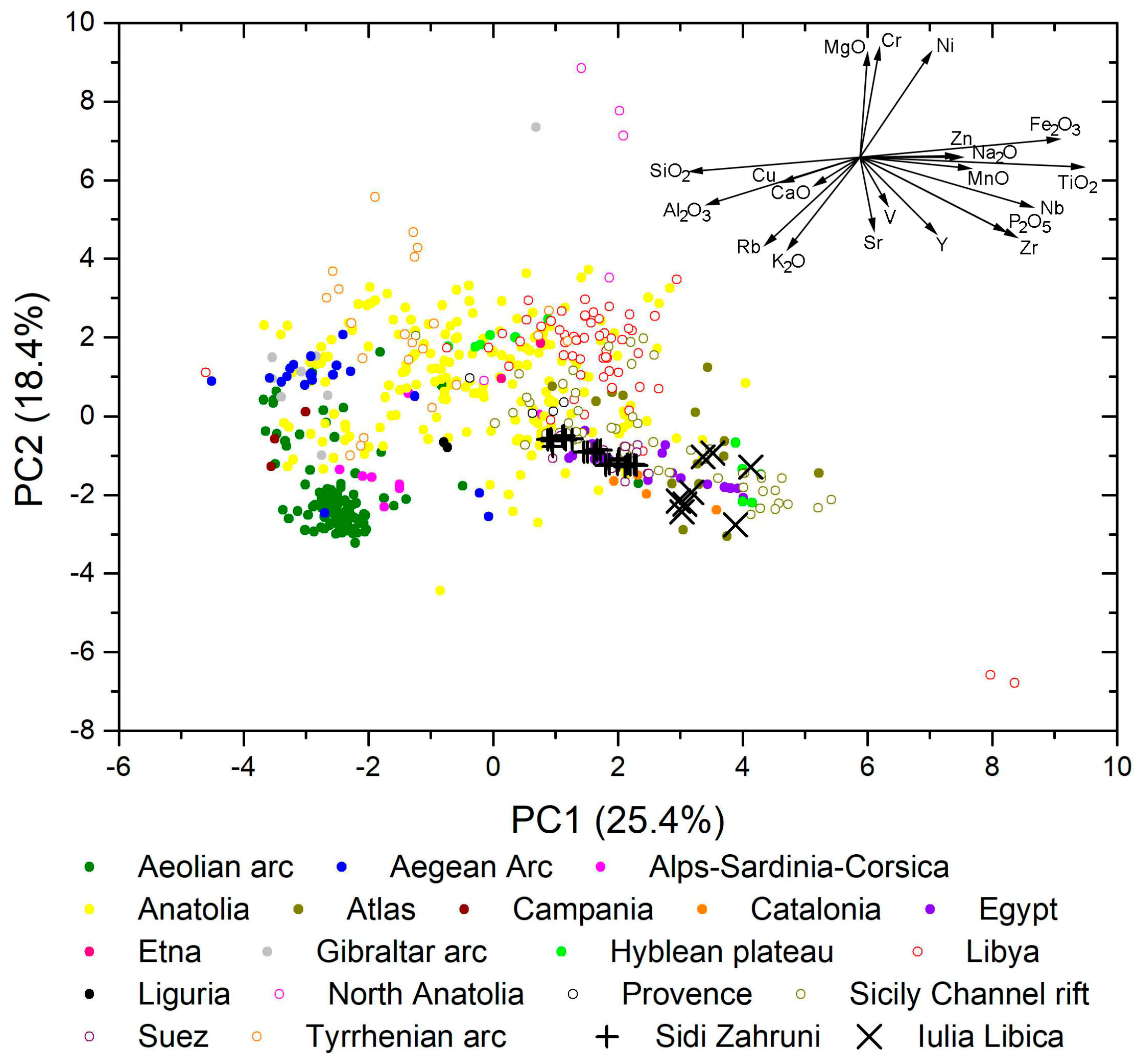 Preprints 106412 g012