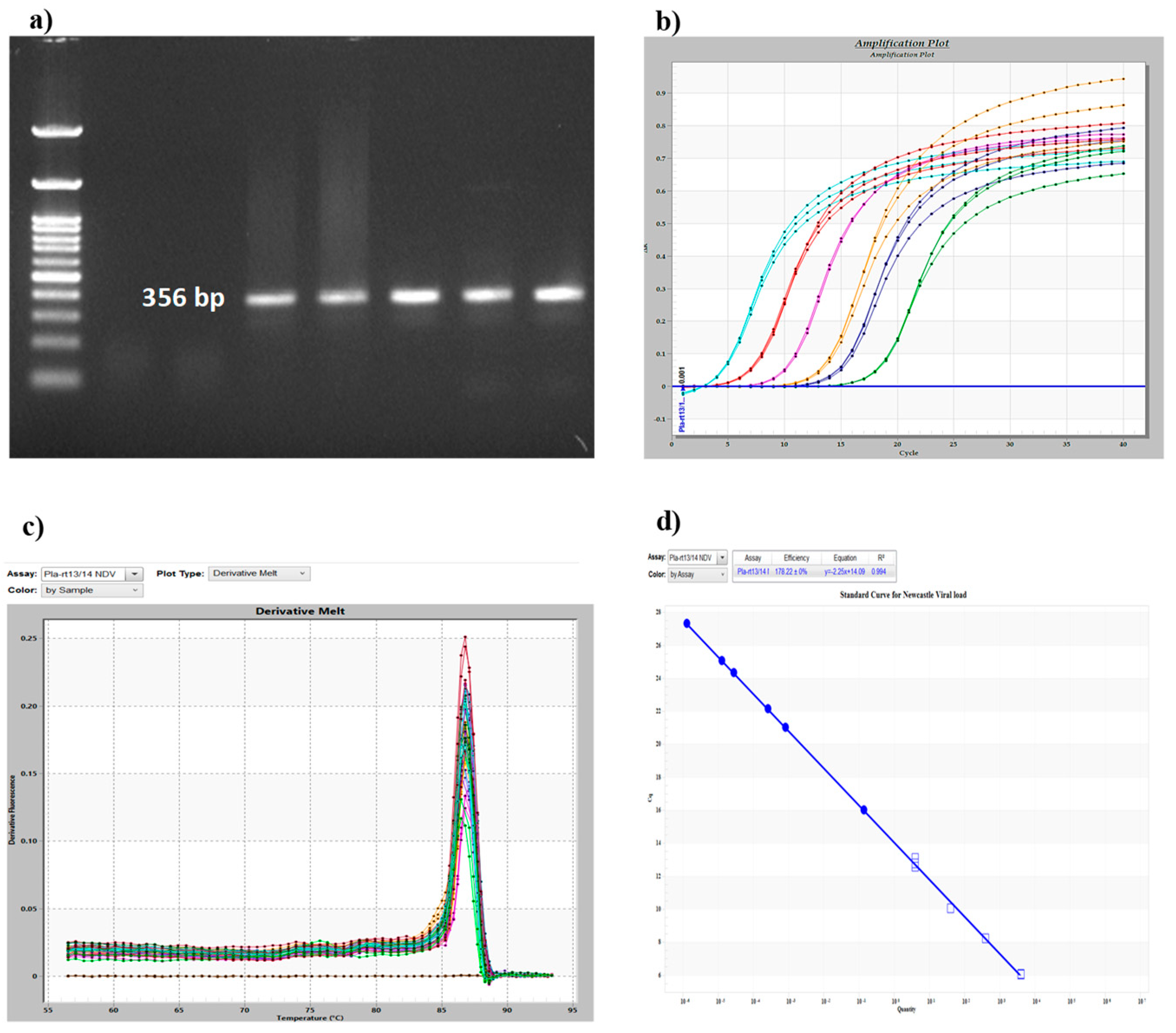 Preprints 72017 g001