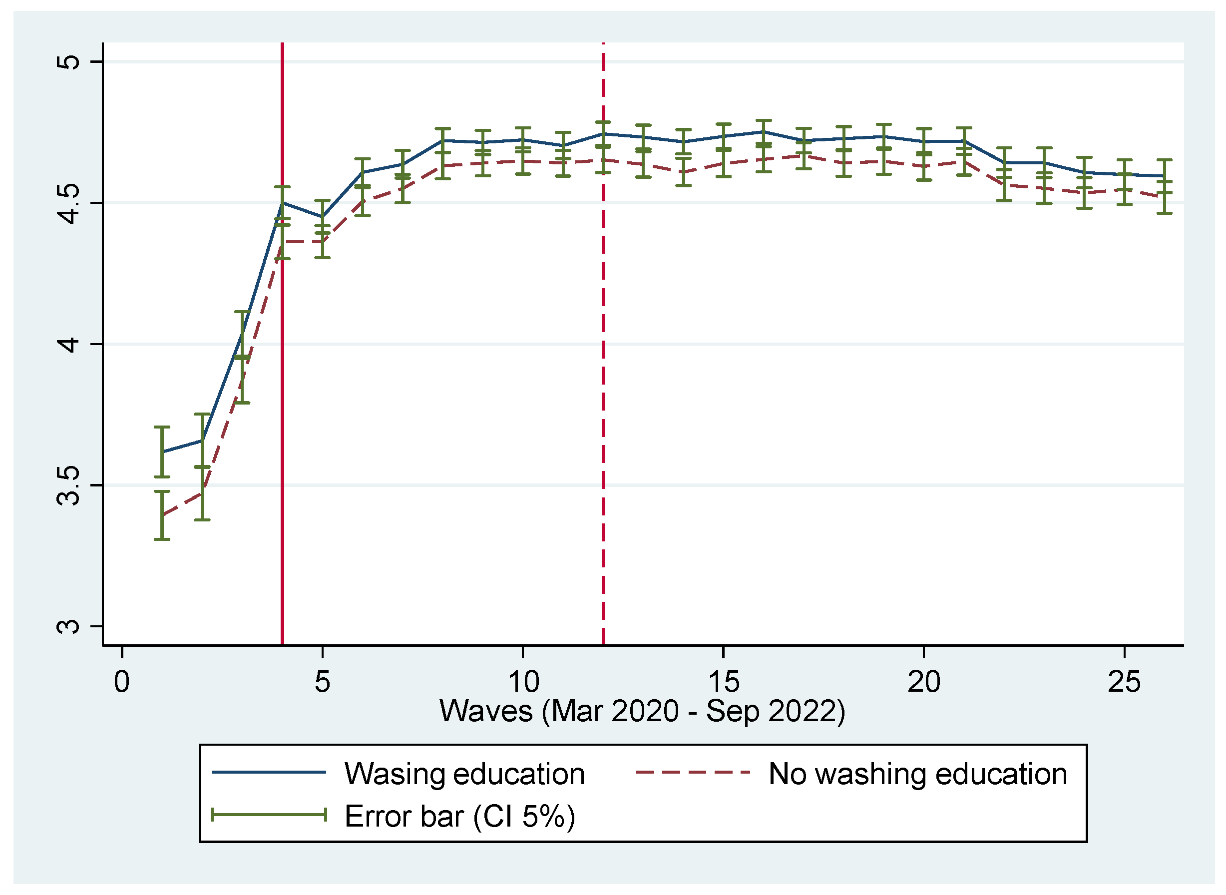 Preprints 67924 g002