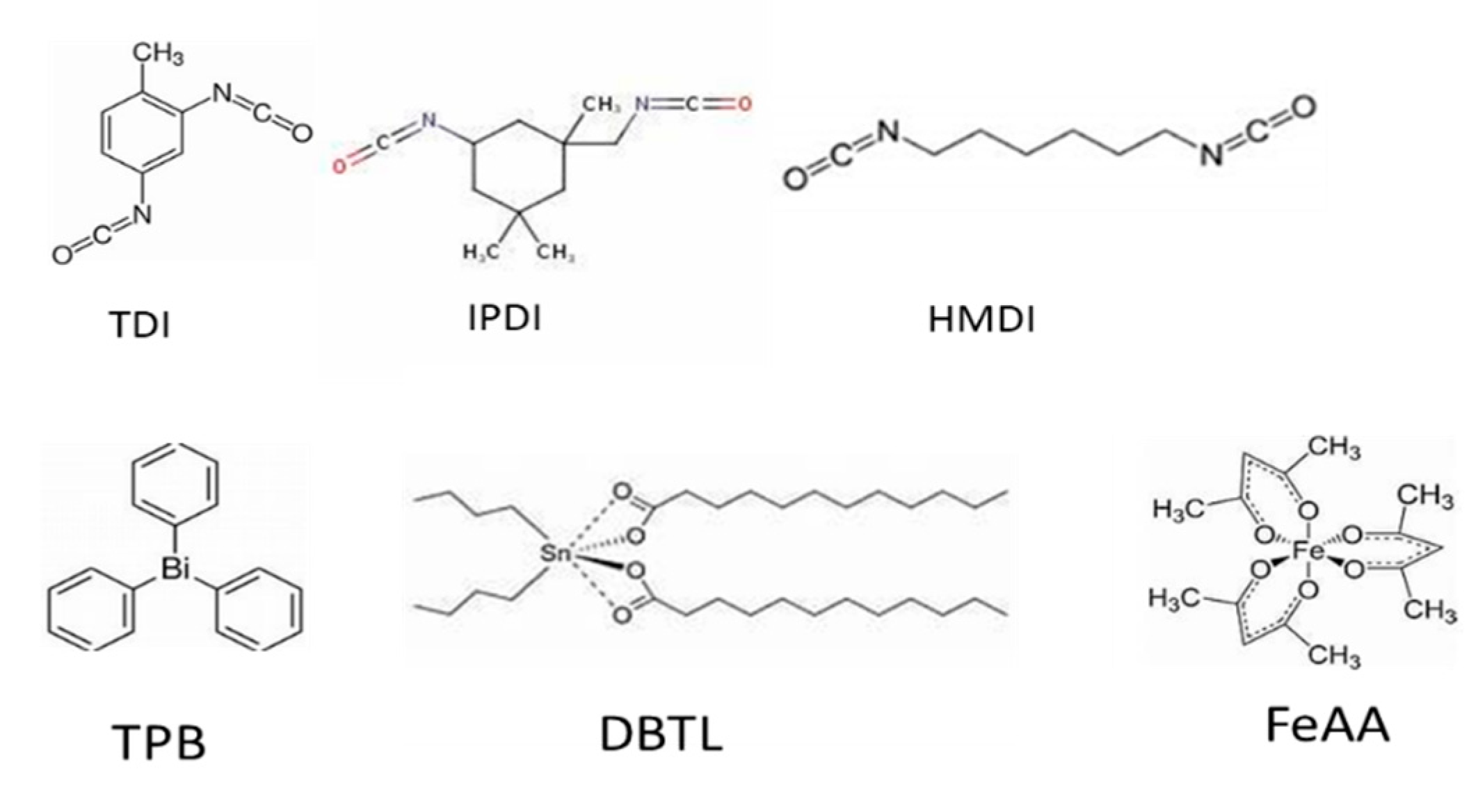 Preprints 81309 g008