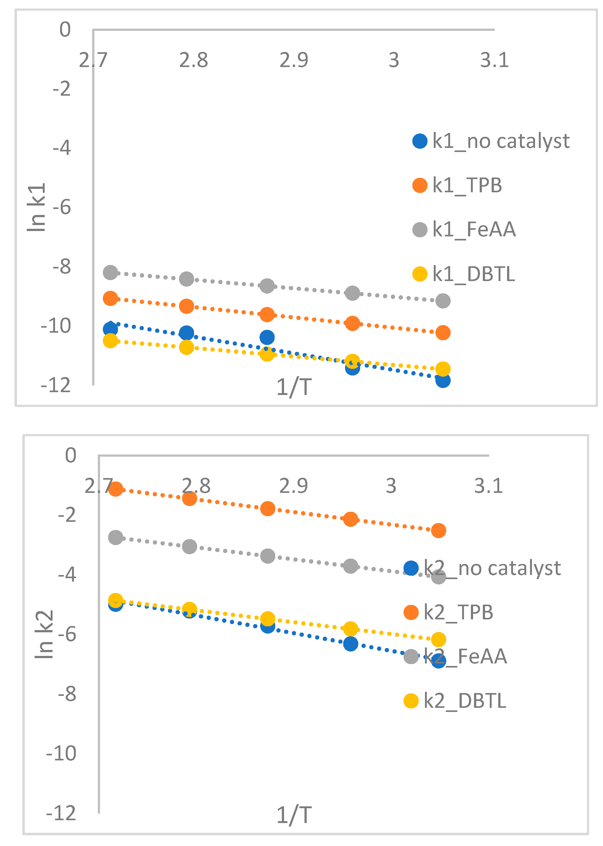 Preprints 81309 g009