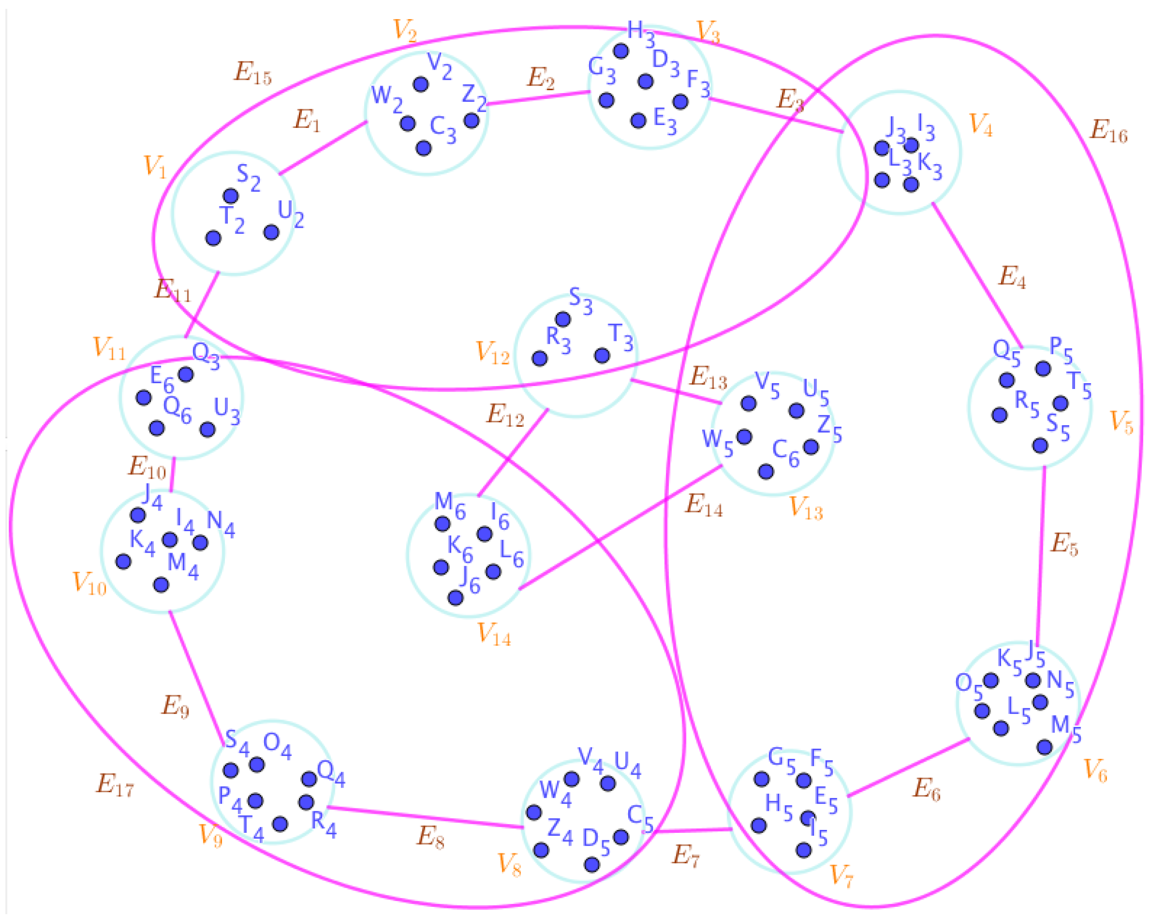 Preprints 67397 g007