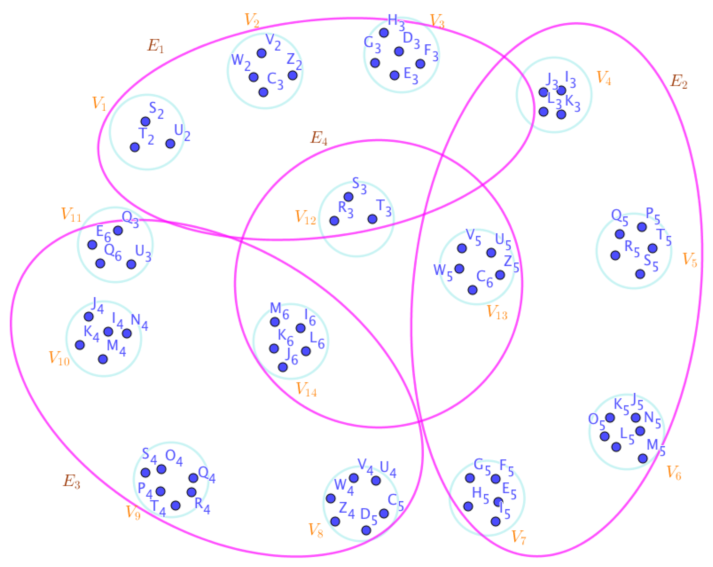 Preprints 67397 g008