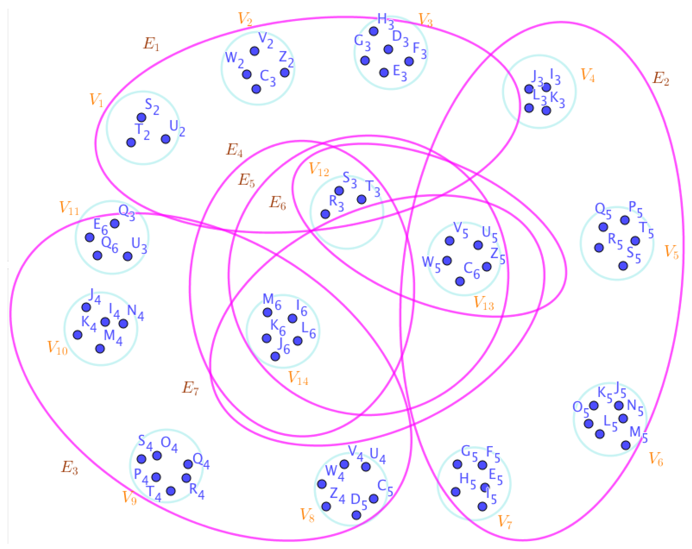 Preprints 67397 g010