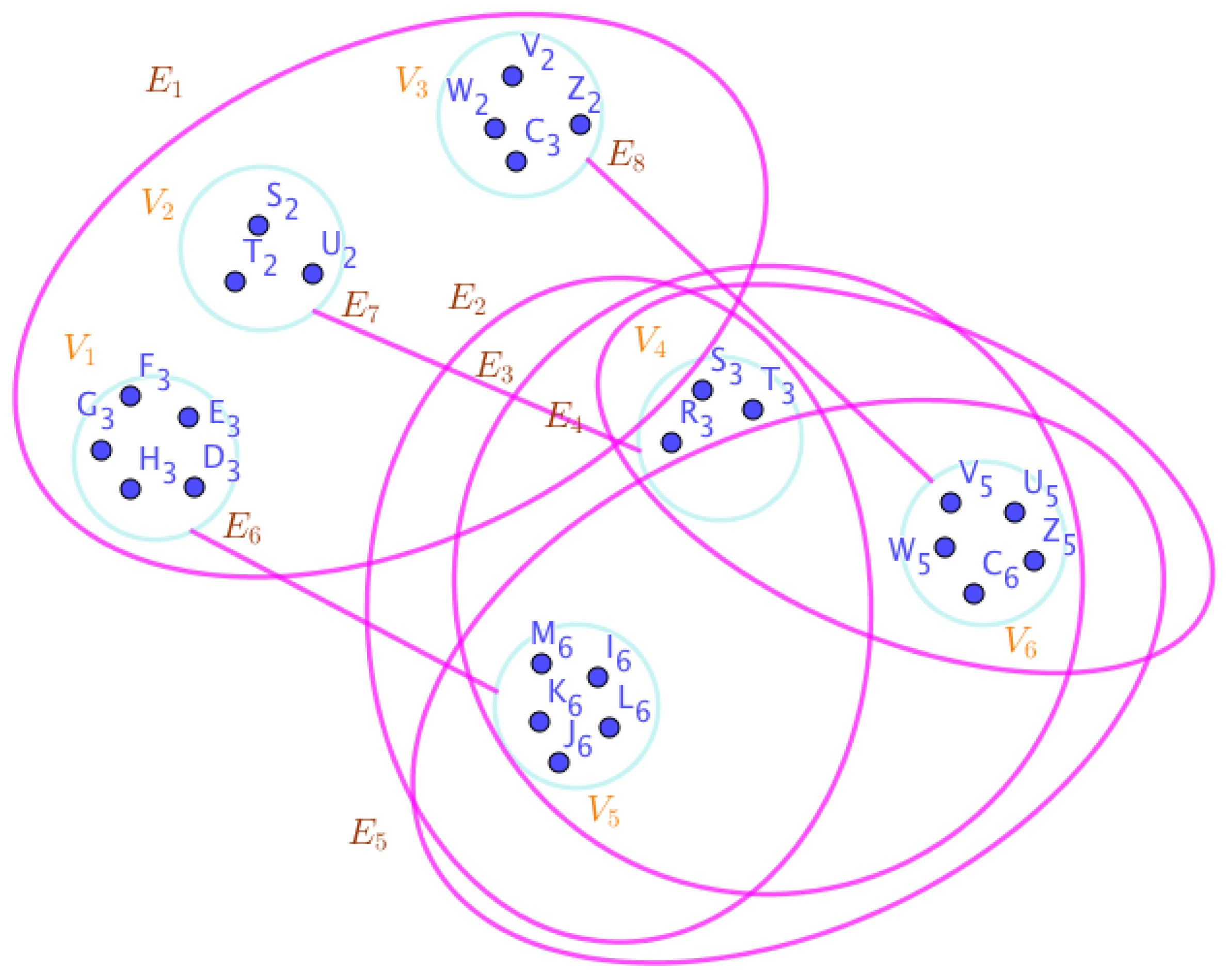 Preprints 67397 g011