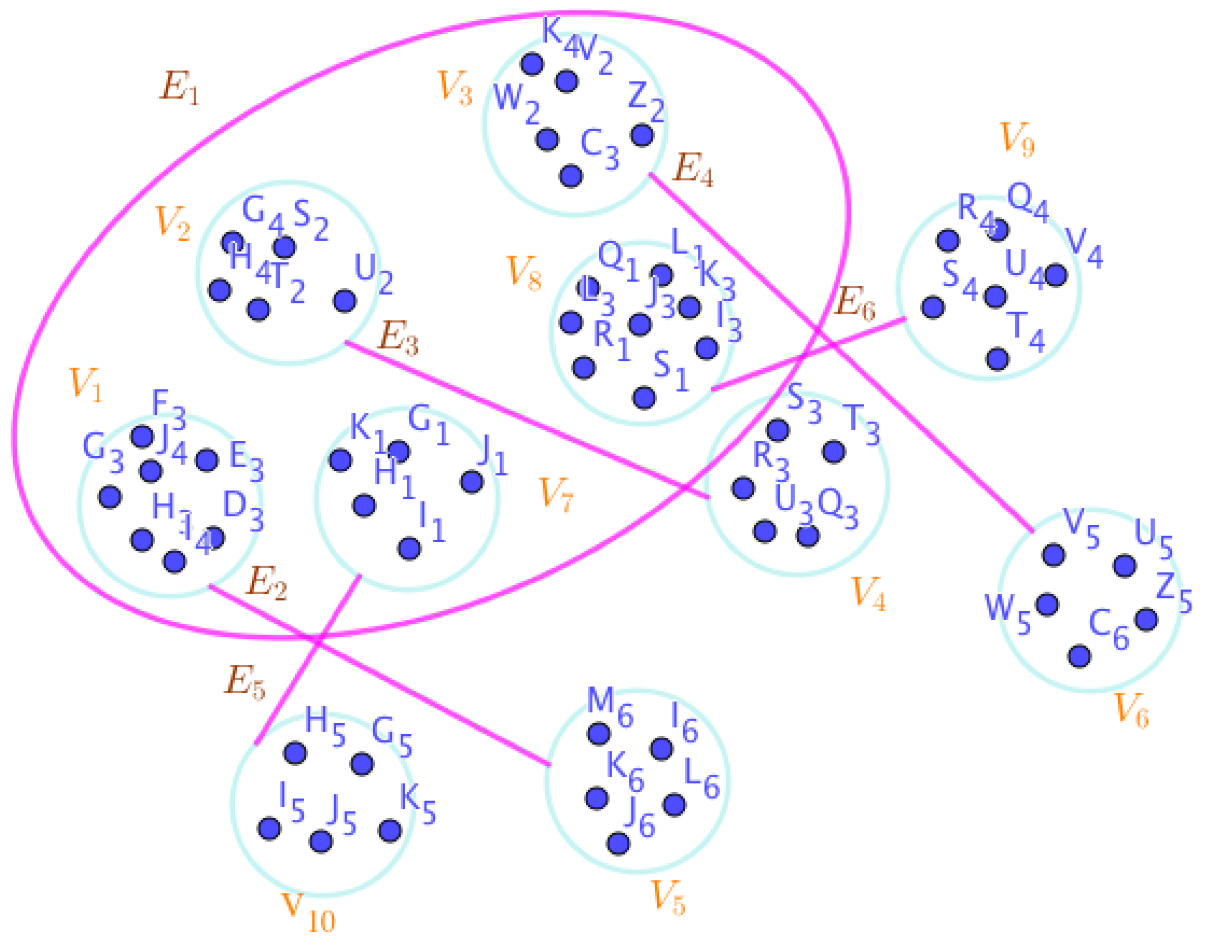 Preprints 67397 g012