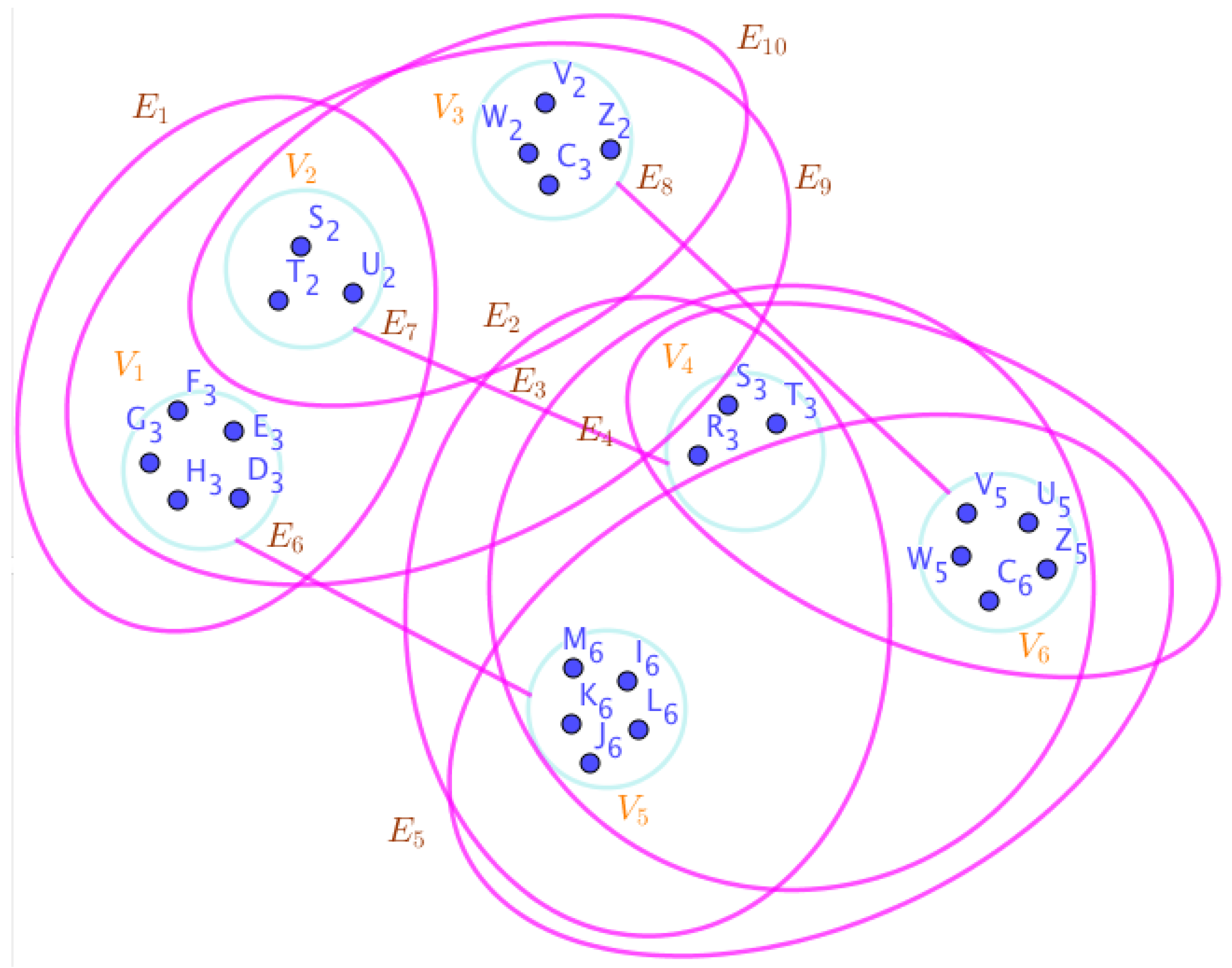 Preprints 67397 g013