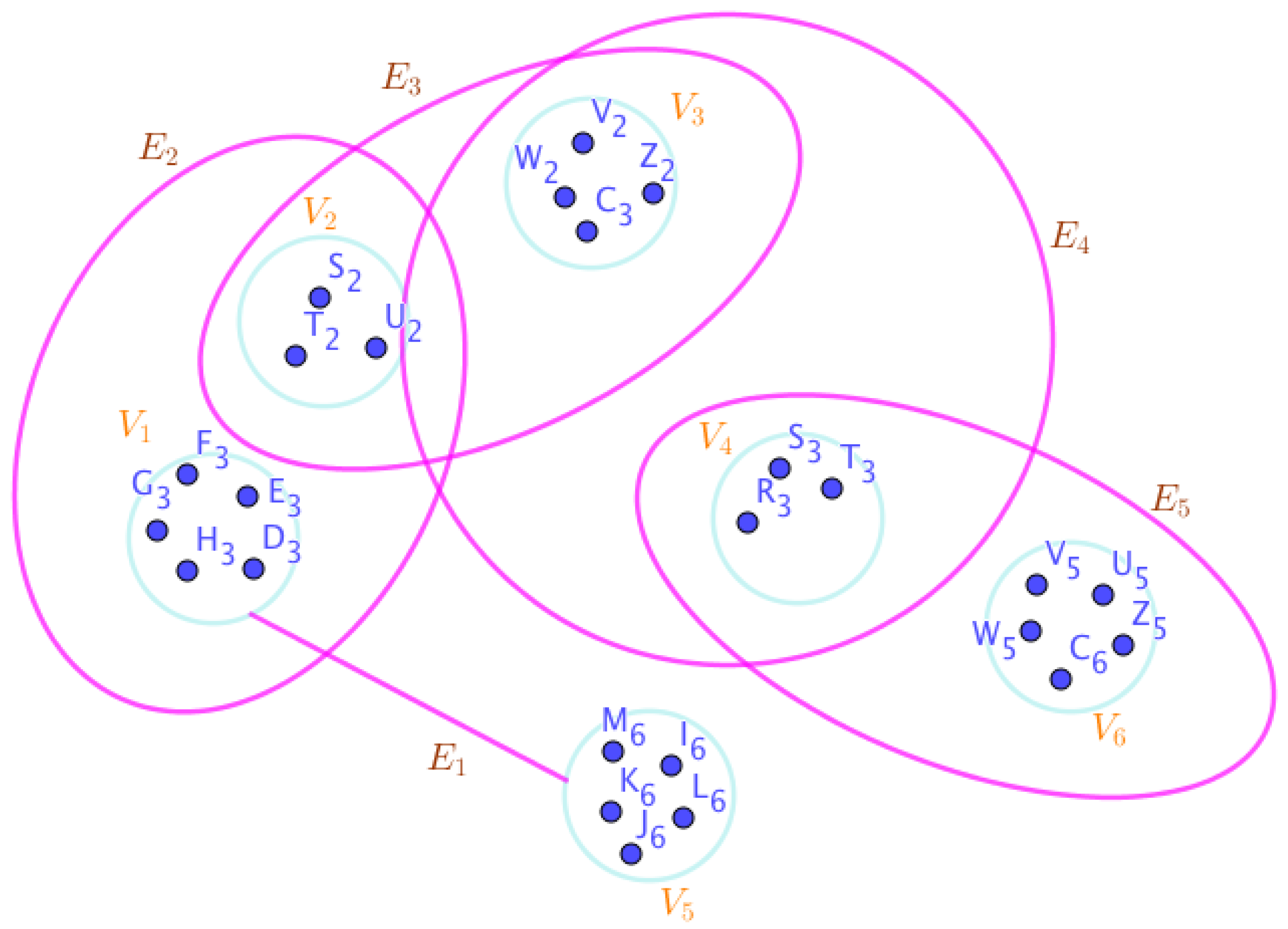 Preprints 67397 g015