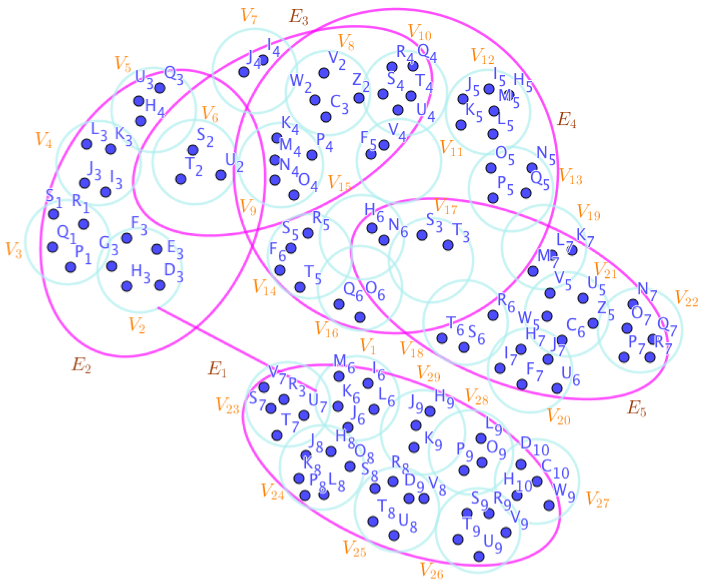 Preprints 67397 g017