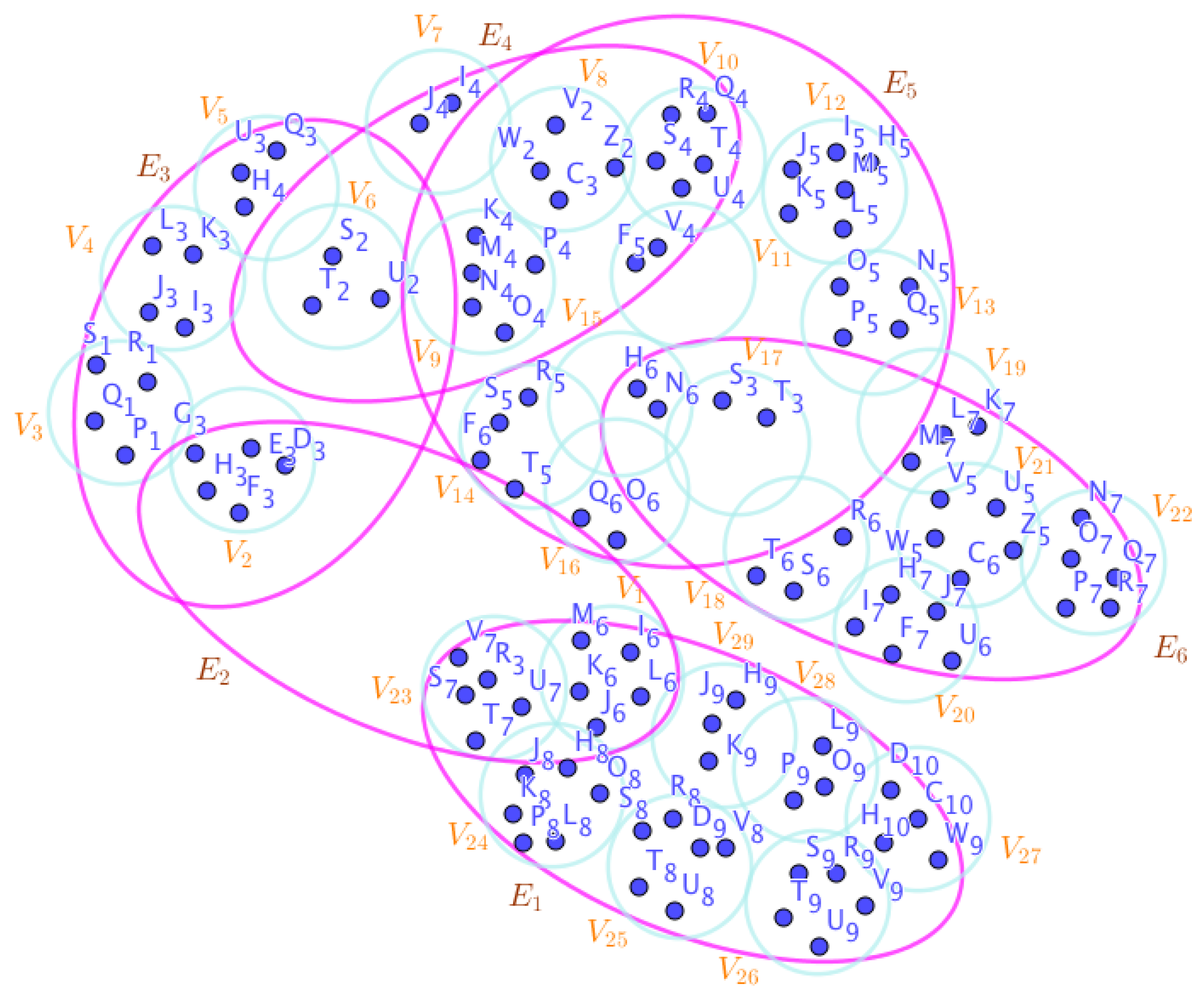 Preprints 67397 g018