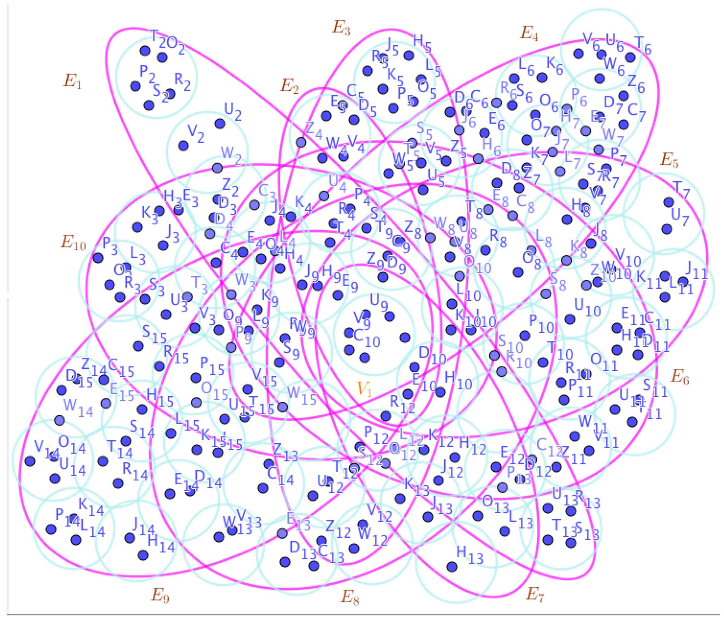 Preprints 67397 g020