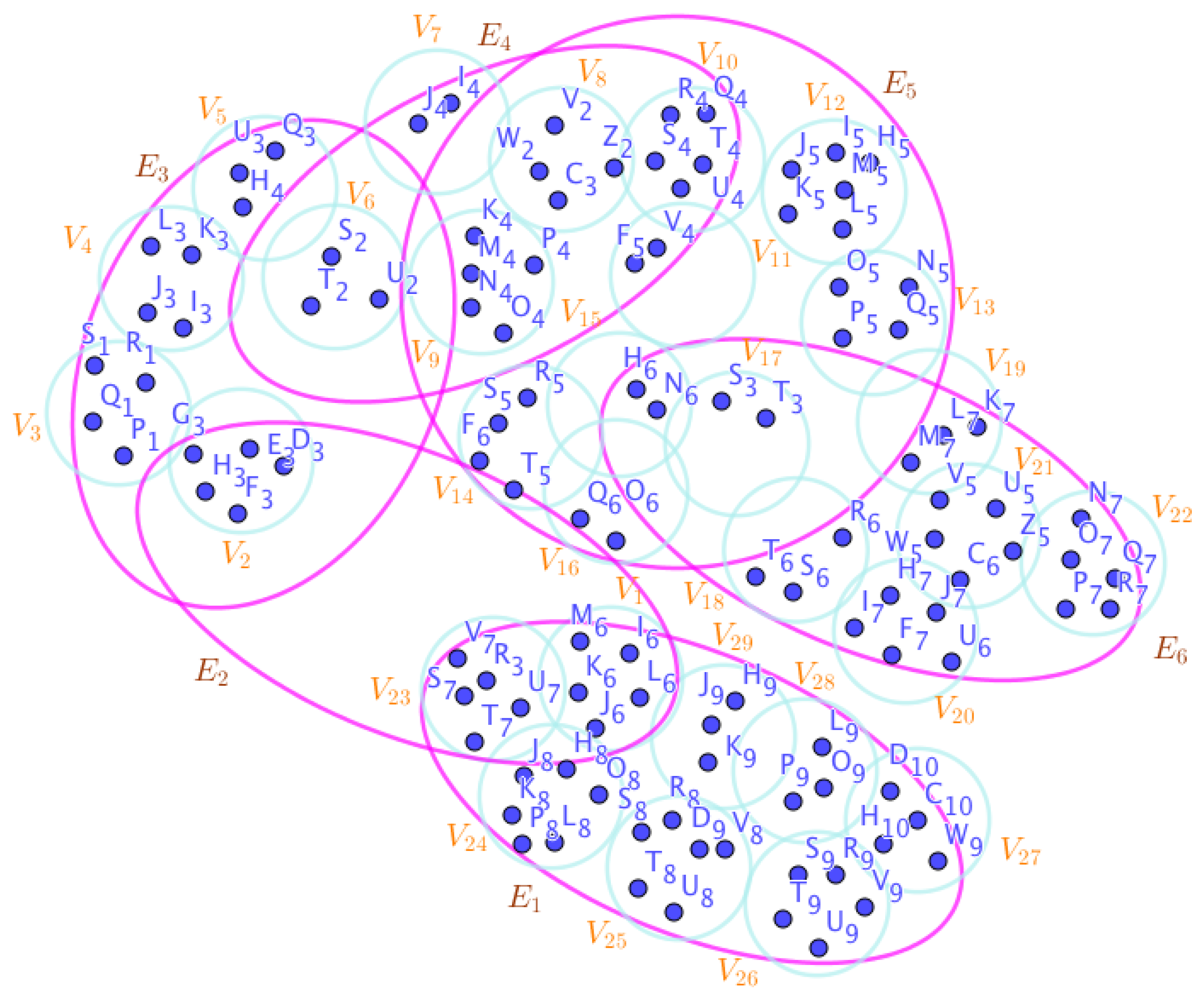 Preprints 67397 g021