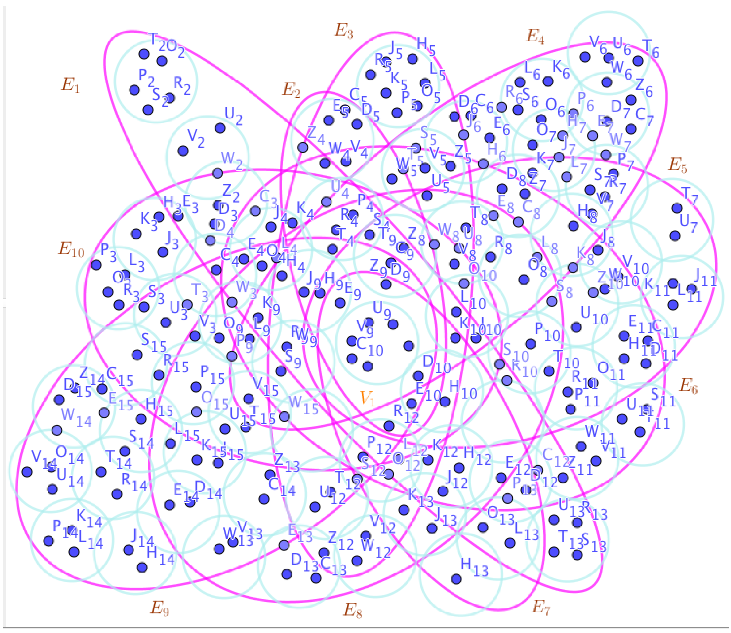 Preprints 67397 g023