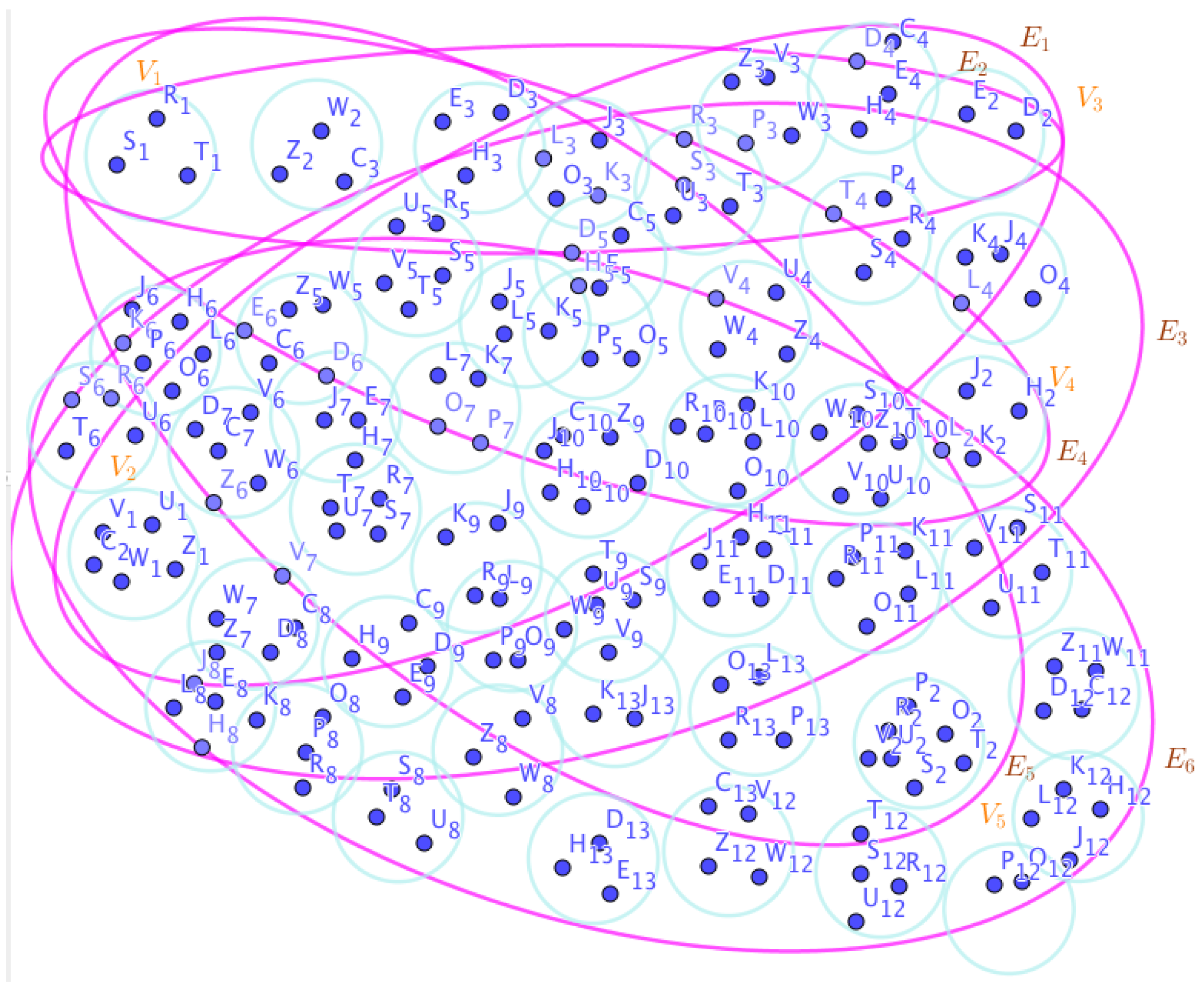 Preprints 67397 g024