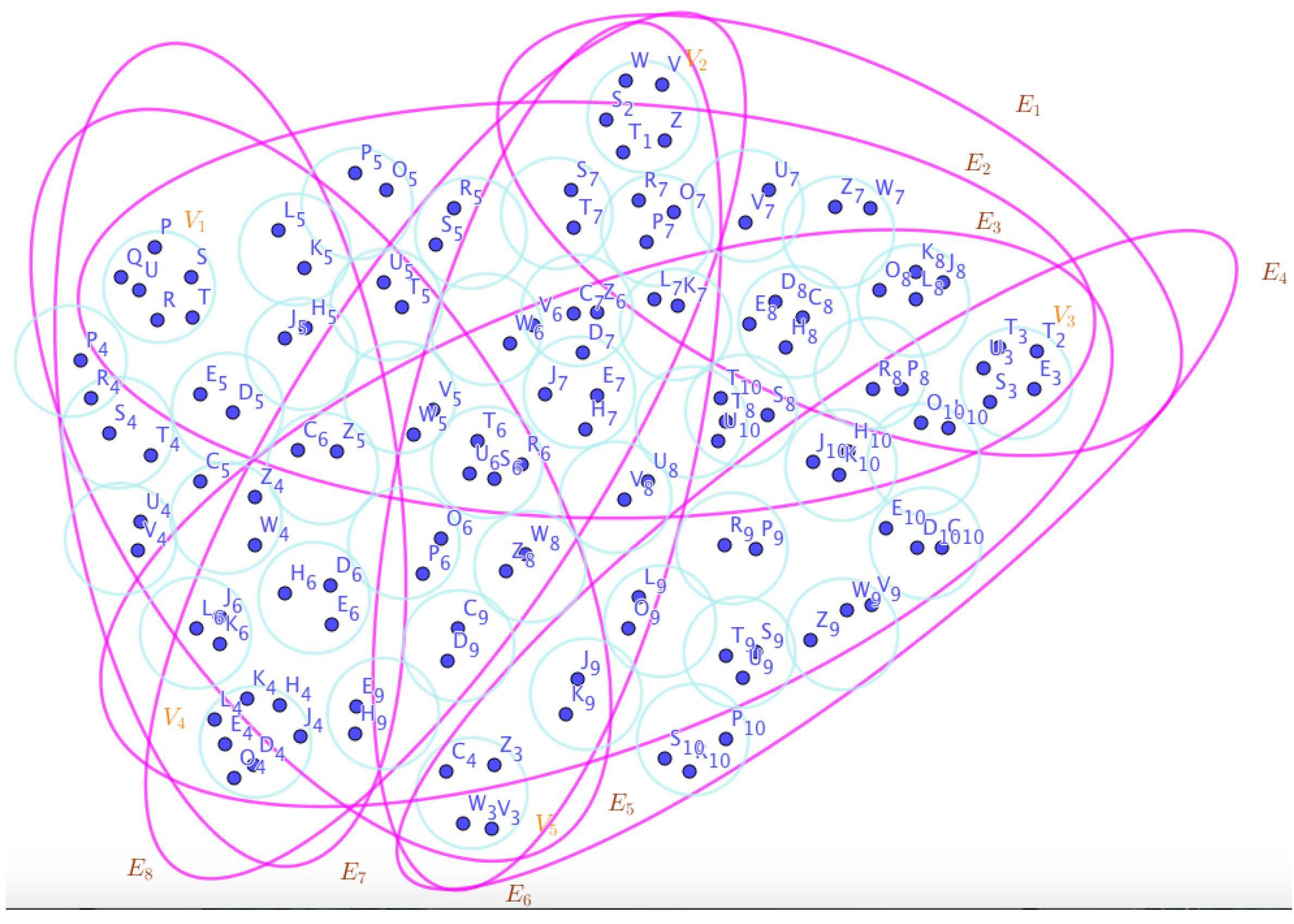 Preprints 67397 g025