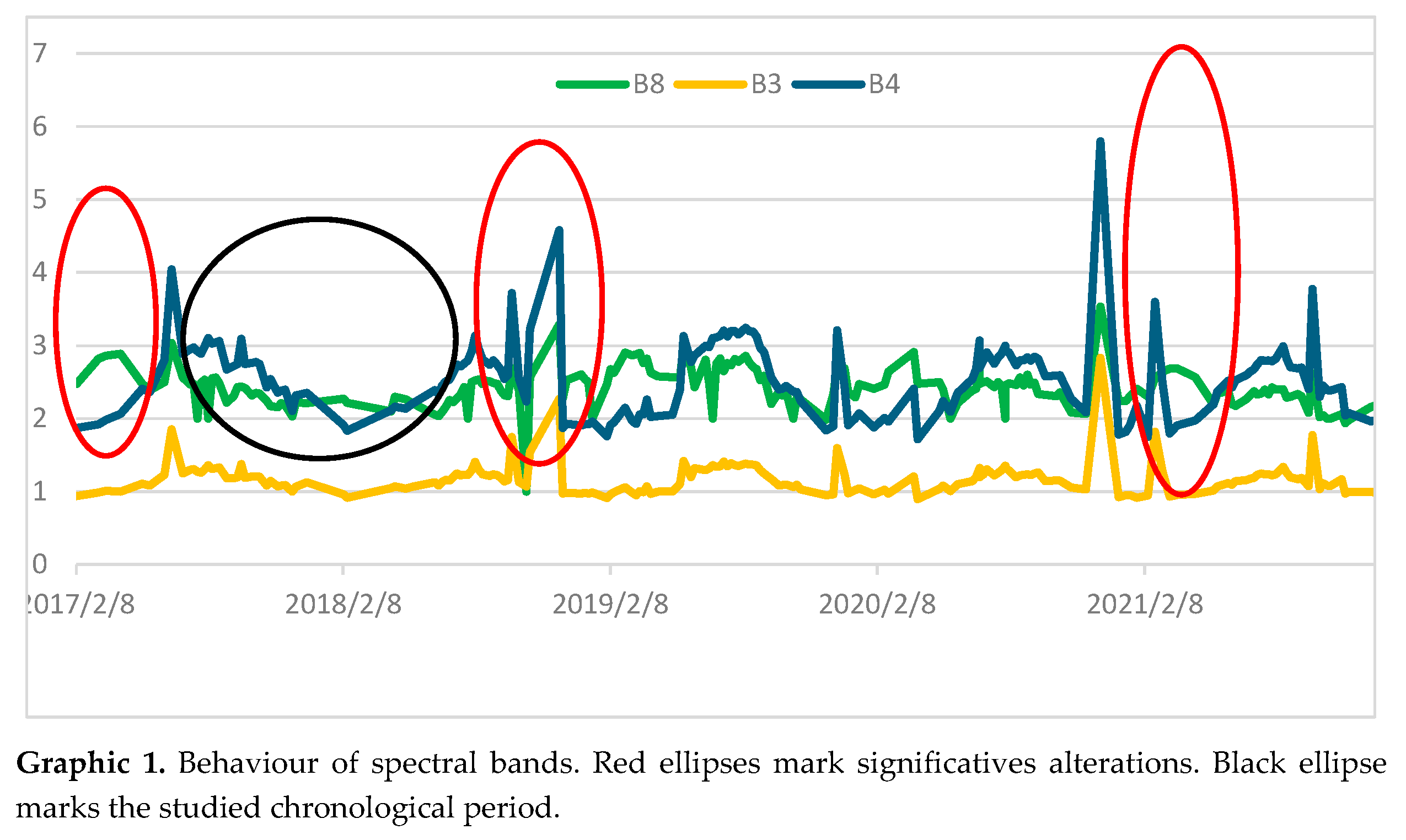 Preprints 98784 i001